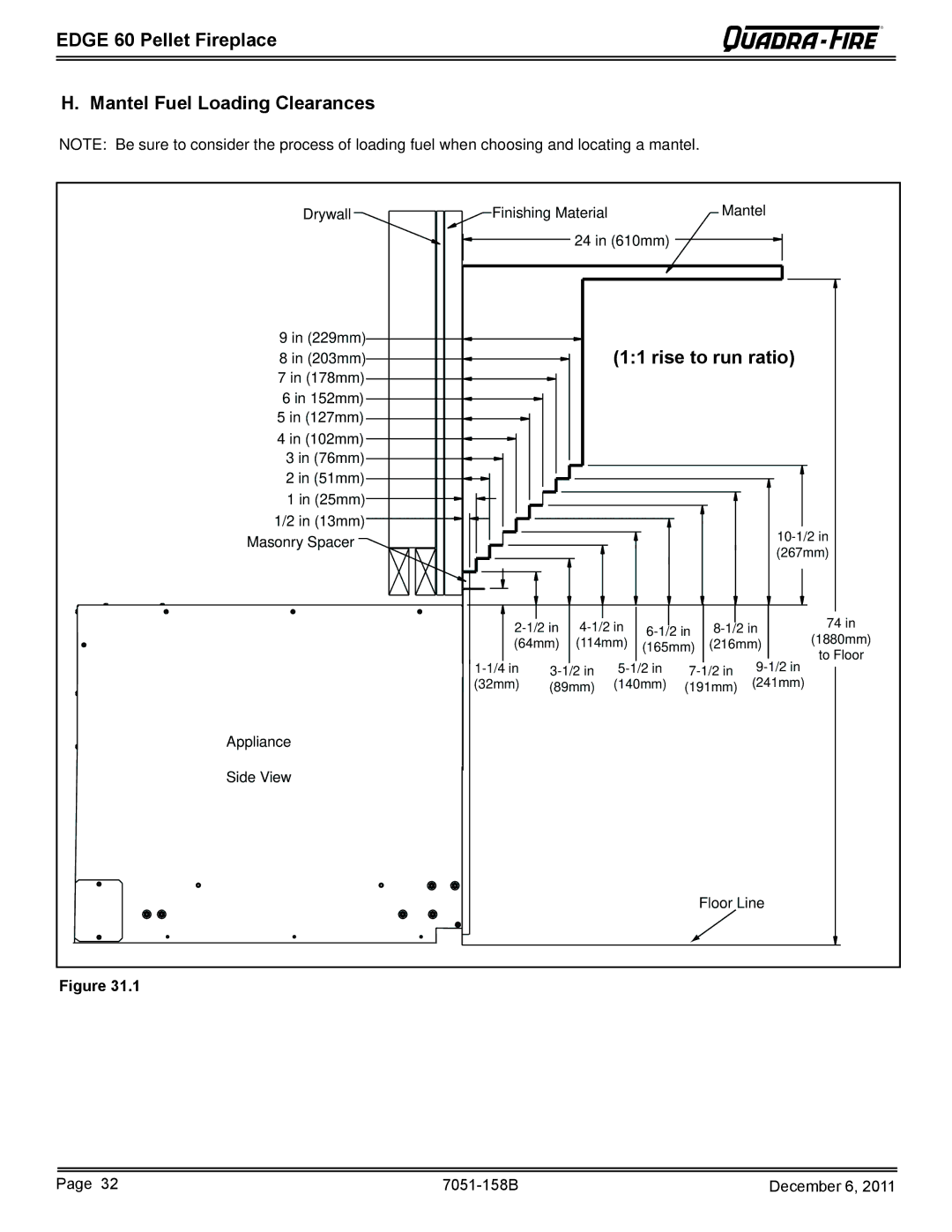 Quadra-Fire 7051-158B owner manual Edge 60 Pellet Fireplace Mantel Fuel Loading Clearances, Rise to run ratio 