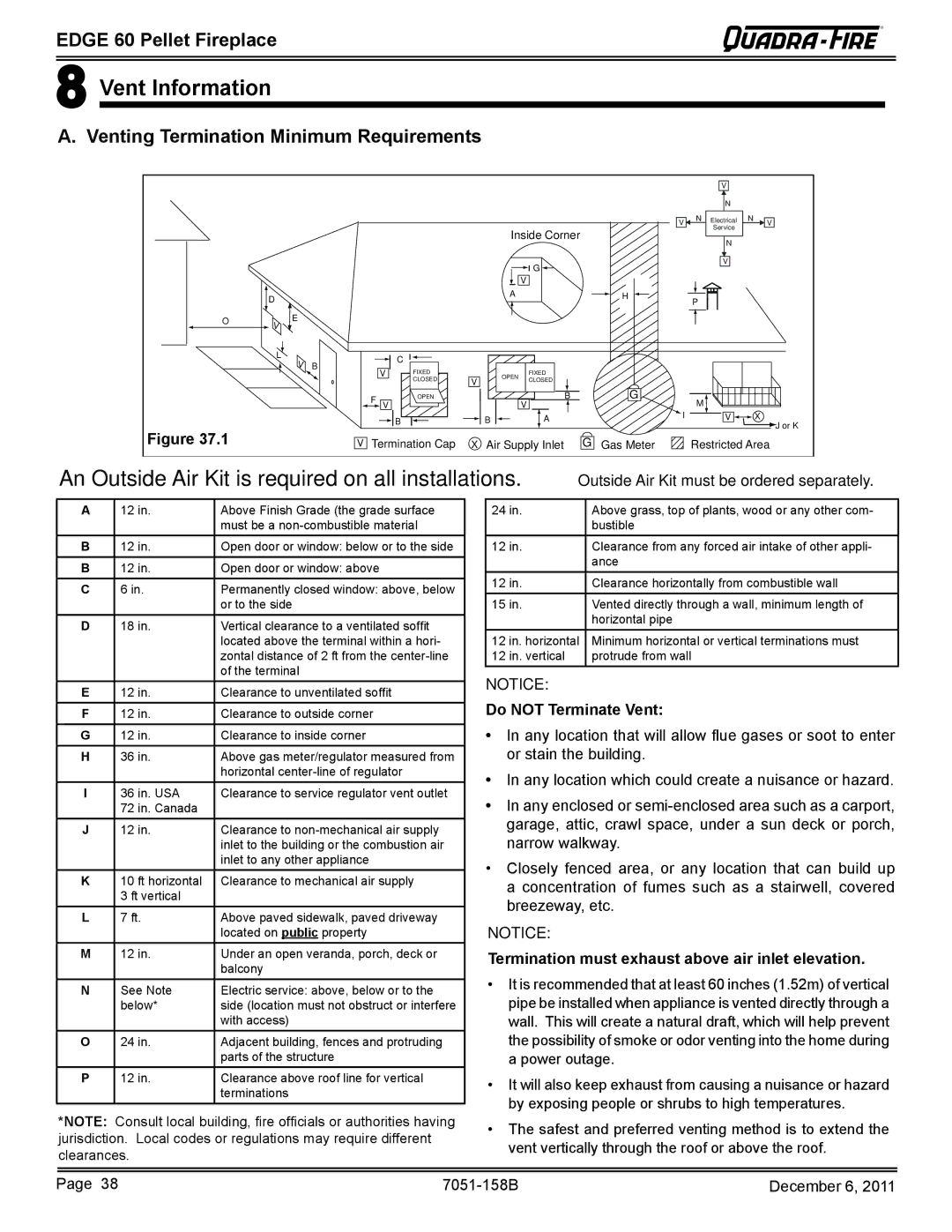 Quadra-Fire 7051-158B owner manual Vent Information, Venting Termination Minimum Requirements, Do not Terminate Vent 