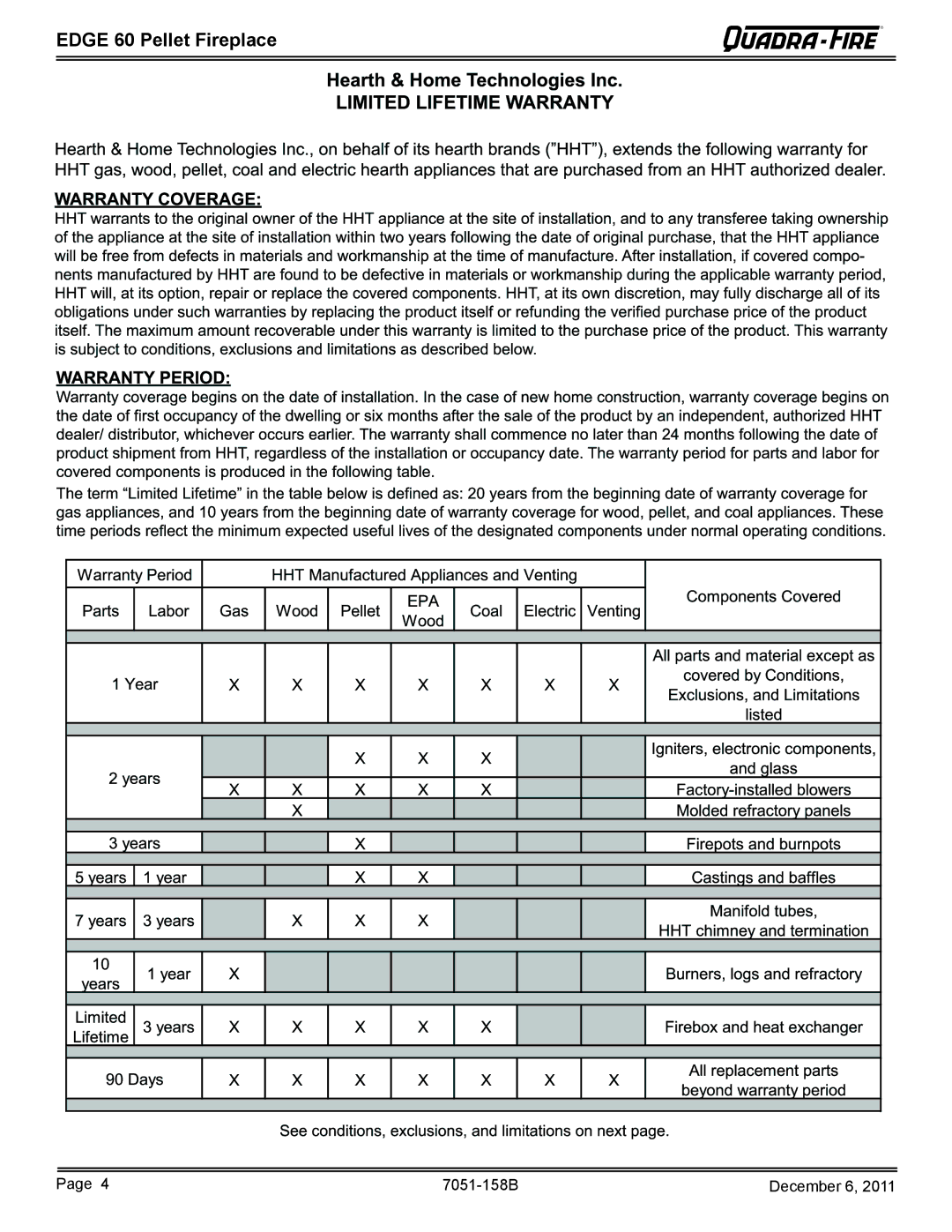 Quadra-Fire 7051-158B owner manual Edge 60 Pellet Fireplace 