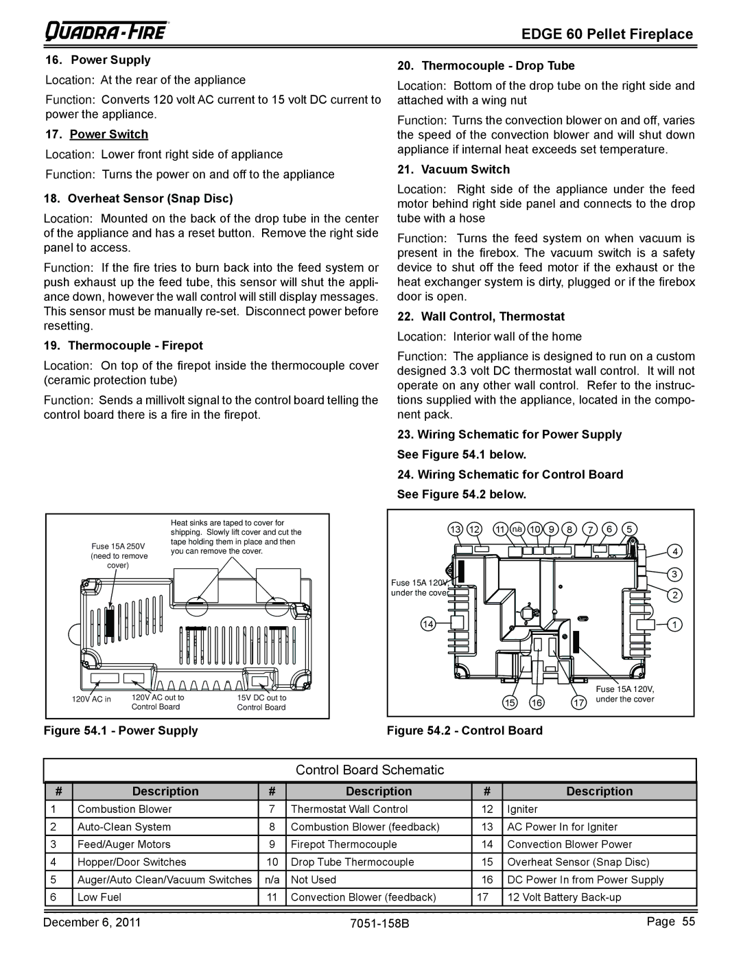 Quadra-Fire 7051-158B Power Supply, Power Switch, Overheat Sensor Snap Disc, Thermocouple Firepot, Thermocouple Drop Tube 