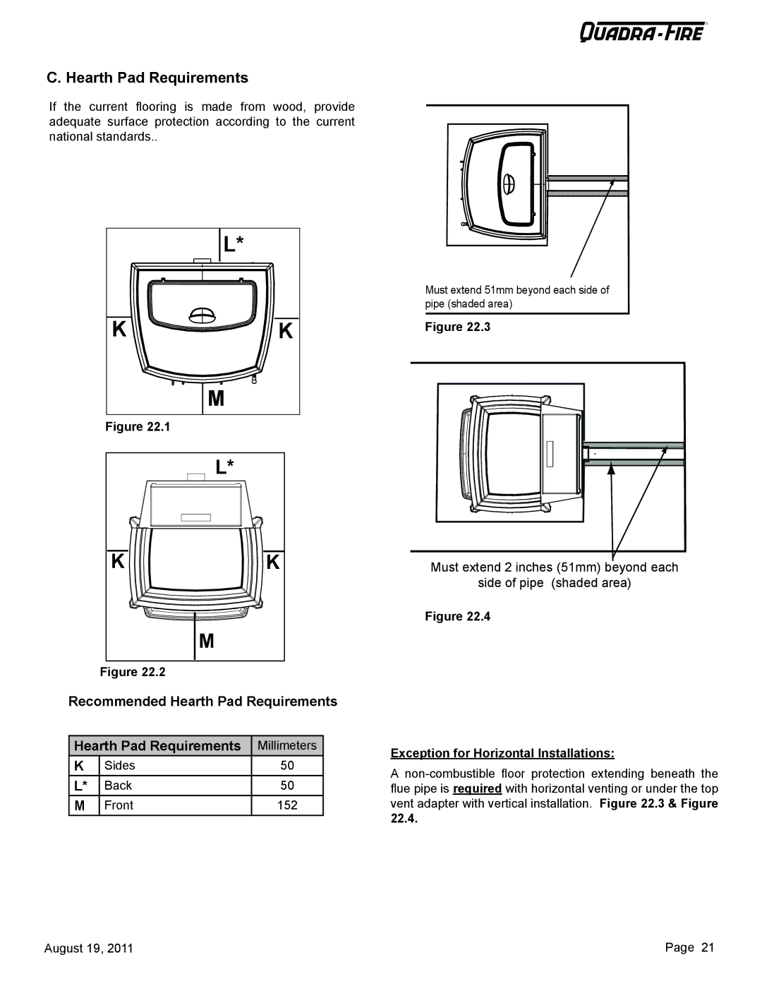 Quadra-Fire 7068-112 Castile & Santa Fe CE Pellet Stove Hearth Pad Requirements, Recommended Hearth Pad Requirements 