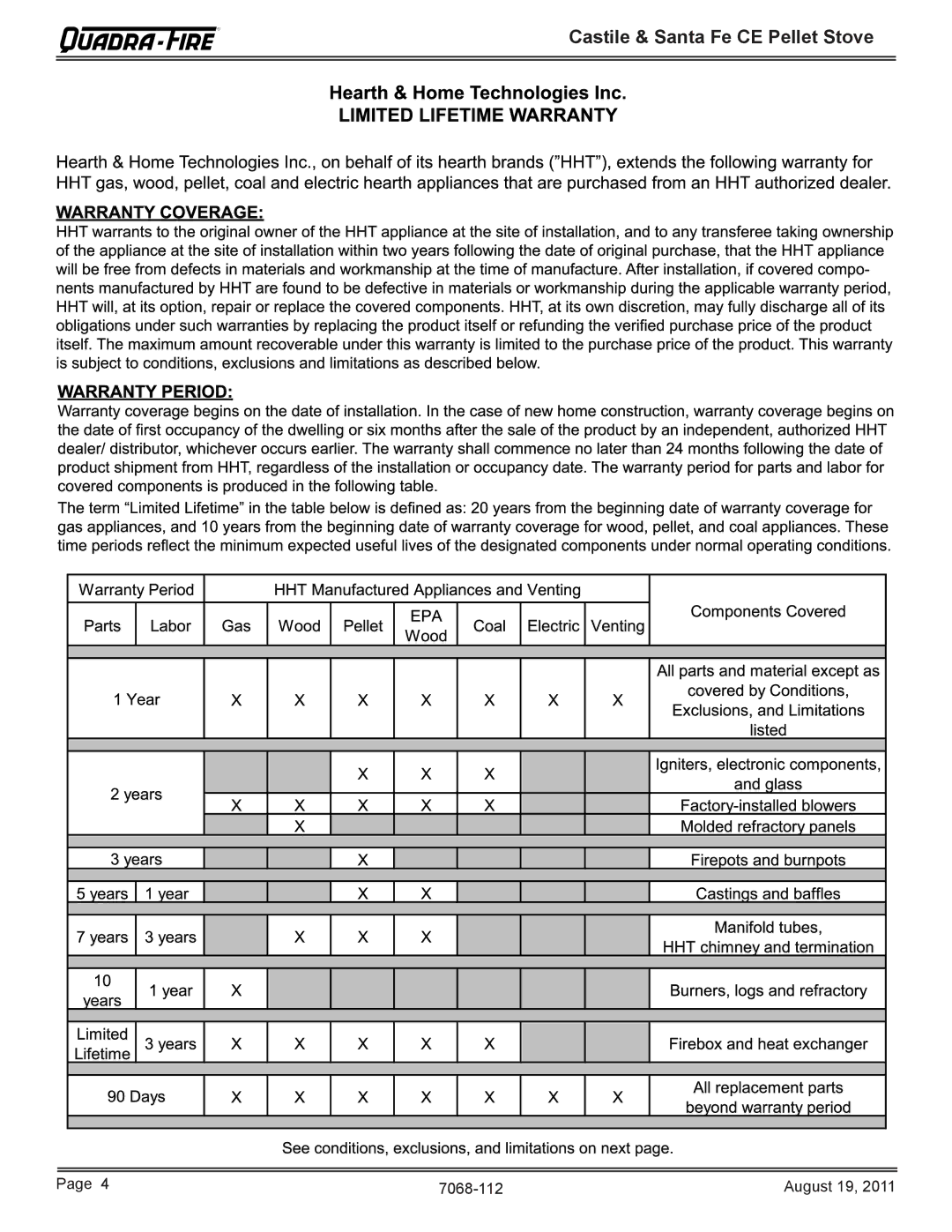 Quadra-Fire 7068-112 owner manual Castile & Santa Fe CE Pellet Stove 