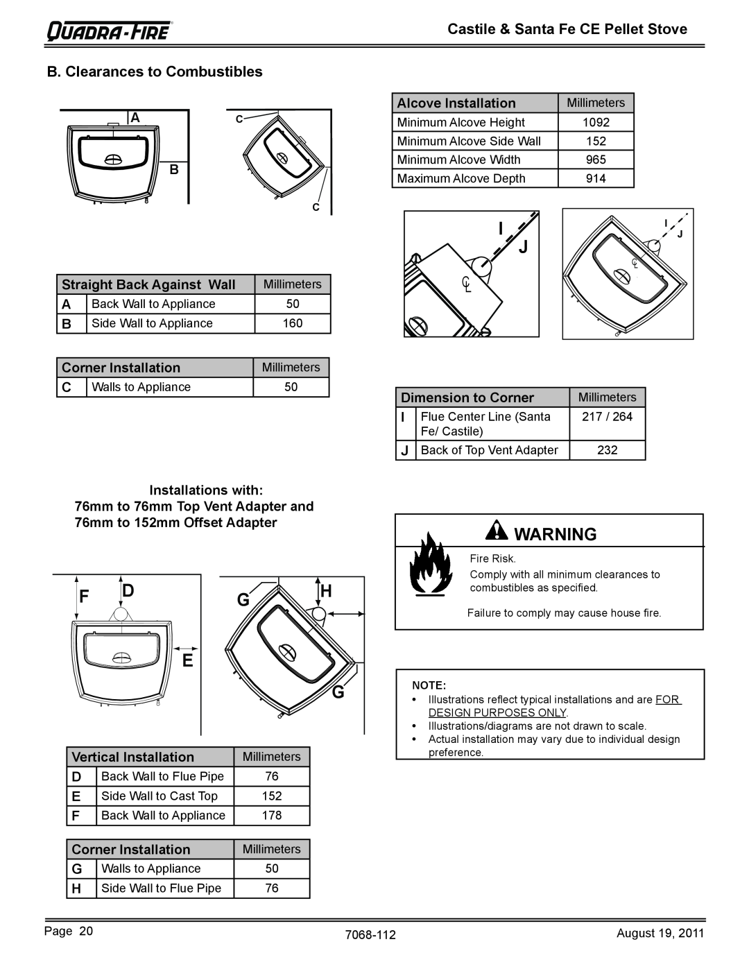 Quadra-Fire 7068-112 owner manual Gh G, B. Clearances to Combustibles, Castile & Santa Fe CE Pellet Stove 