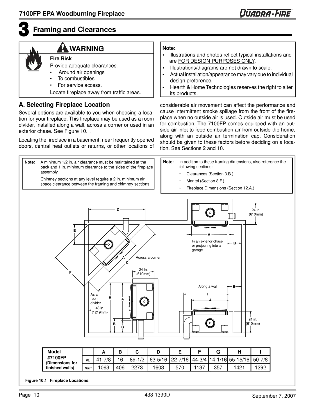 Quadra-Fire 7100FP-BK-B, 7100FP-NL-B, 7100FP-GD-B Framing and Clearances, Selecting Fireplace Location, Model #7100FP 