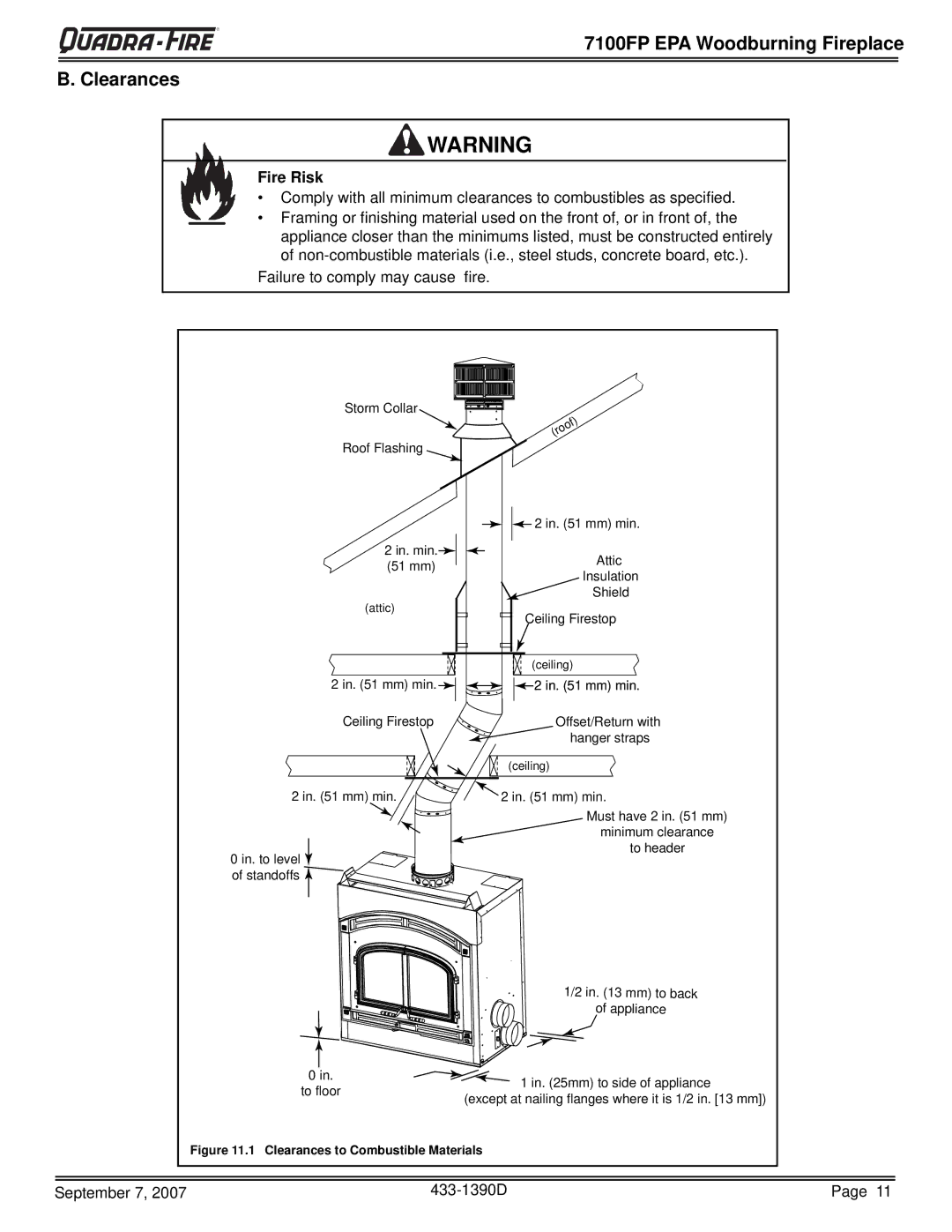 Quadra-Fire 7100FP-GD-B, 7100FP-NL-B 7100FP EPA Woodburning Fireplace Clearances, Clearances to Combustible Materials 