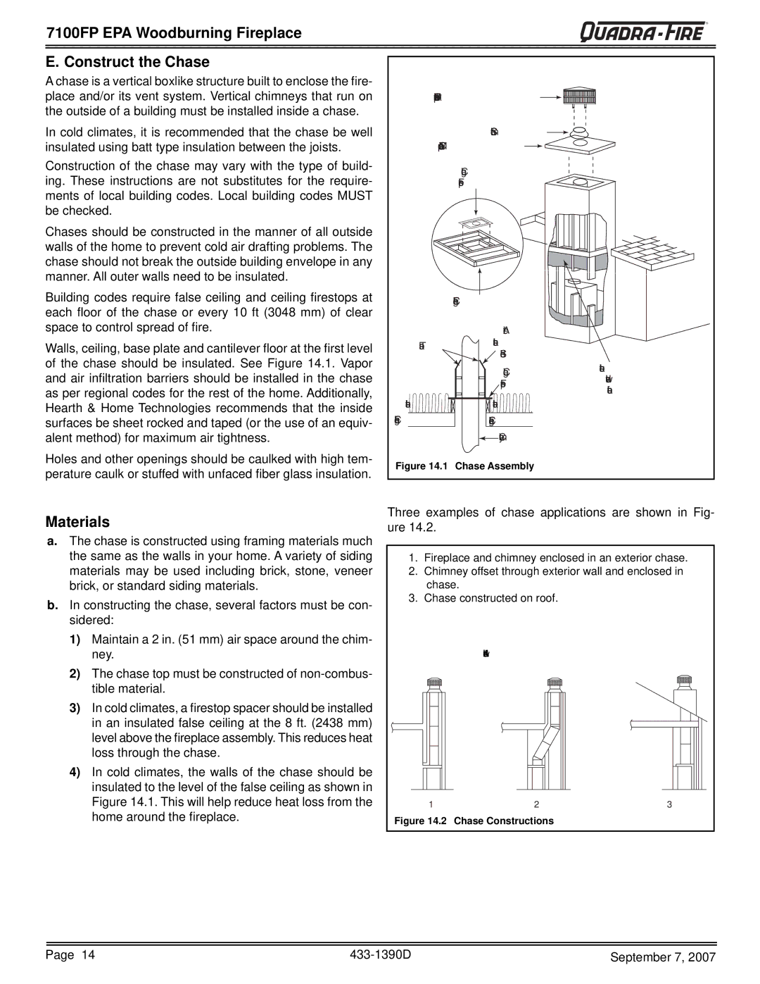 Quadra-Fire 7100FP-GD-B, 7100FP-NL-B, 7100FP-BK-B warranty 7100FP EPA Woodburning Fireplace Construct the Chase, Materials 