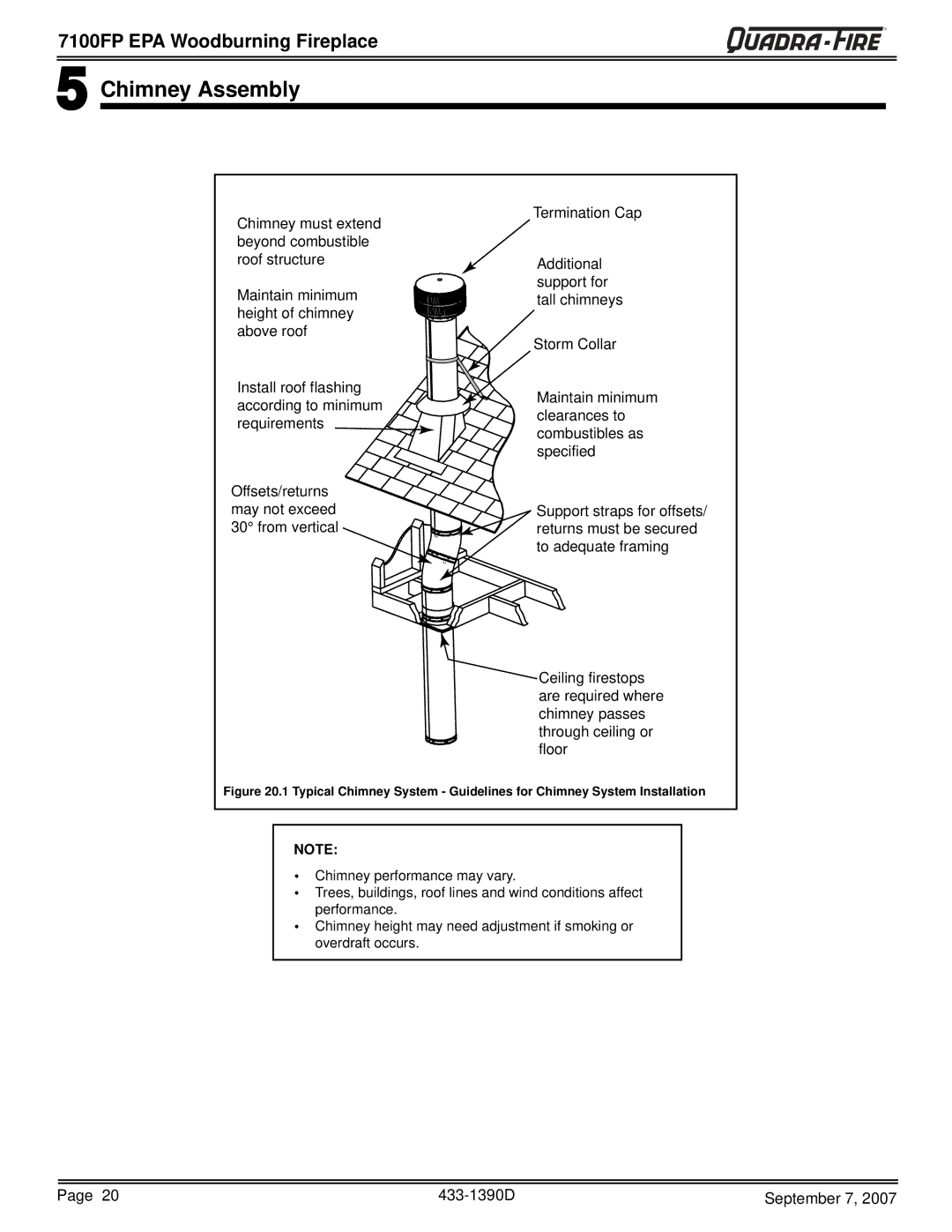 Quadra-Fire 7100FP-GD-B, 7100FP-NL-B, 7100FP-BK-B warranty Chimney Assembly 