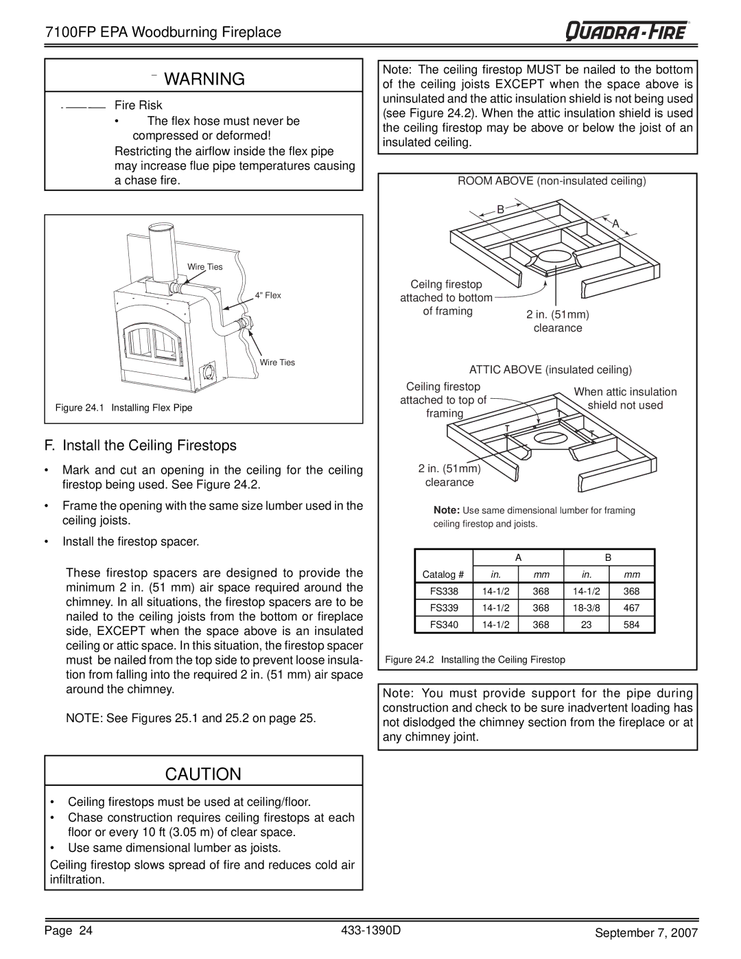 Quadra-Fire 7100FP-NL-B, 7100FP-BK-B, 7100FP-GD-B warranty Install the Ceiling Firestops, Installing Flex Pipe 