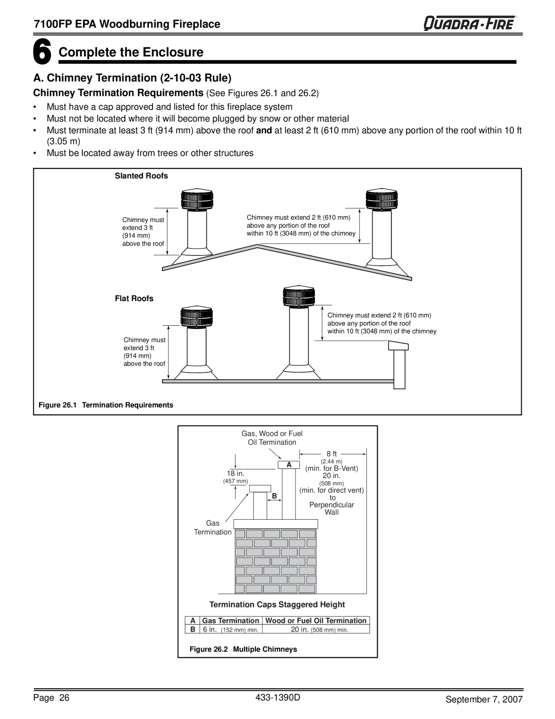 Quadra-Fire 7100FP-GD-B, 7100FP-NL-B Complete the Enclosure, Chimney Termination 2-10-03 Rule, Slanted Roofs, Flat Roofs 