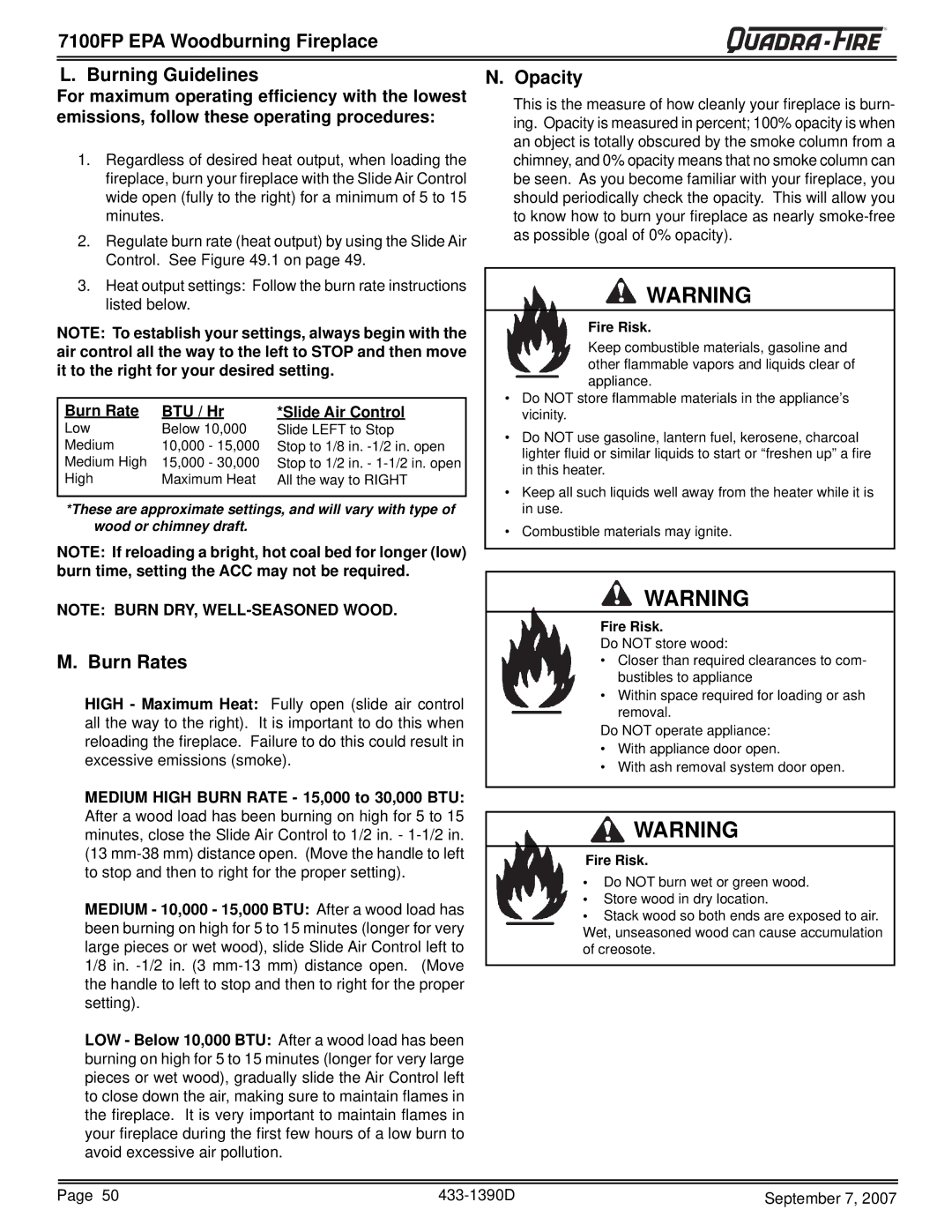 Quadra-Fire 7100FP-GD-B, 7100FP-NL-B, 7100FP-BK-B 7100FP EPA Woodburning Fireplace Burning Guidelines Opacity, Burn Rates 