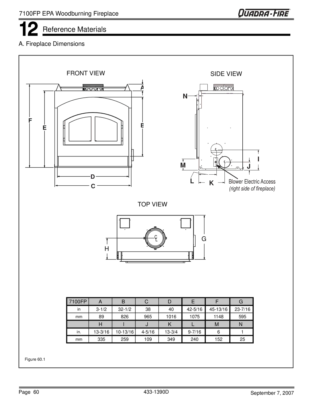 Quadra-Fire 7100FP-NL-B, 7100FP-BK-B, 7100FP-GD-B warranty Reference Materials, Fireplace Dimensions 