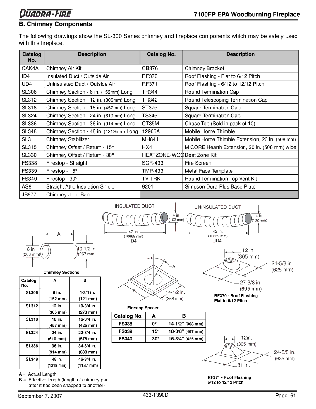 Quadra-Fire 7100FP-BK-B, 7100FP-NL-B 7100FP EPA Woodburning Fireplace Chimney Components, Catalog Description Catalog No 