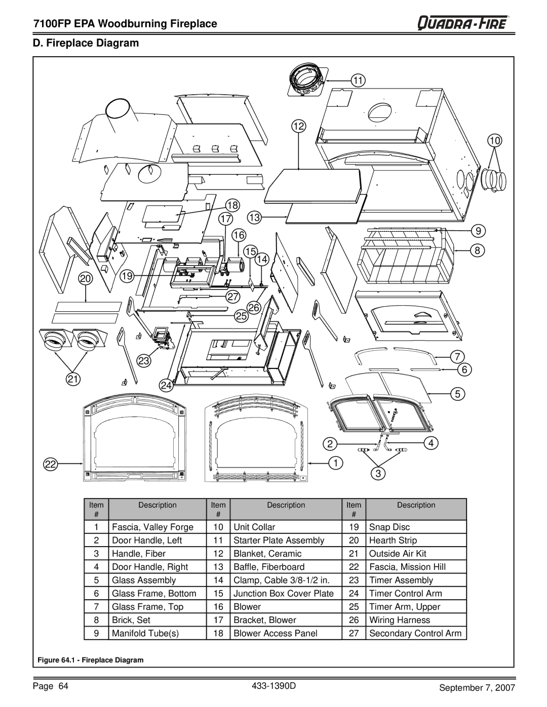 Quadra-Fire 7100FP-BK-B, 7100FP-NL-B, 7100FP-GD-B 7100FP EPA Woodburning Fireplace Fireplace Diagram, 17 13 1514 27 25 2124 