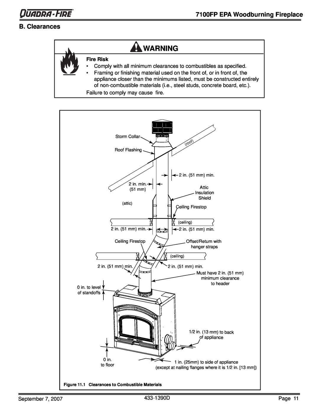 Quadra-Fire 7100FP-GD-B, 7100FP-NL-B, 7100FP-BK-B warranty 7100FP EPA Woodburning Fireplace B. Clearances, Fire Risk 