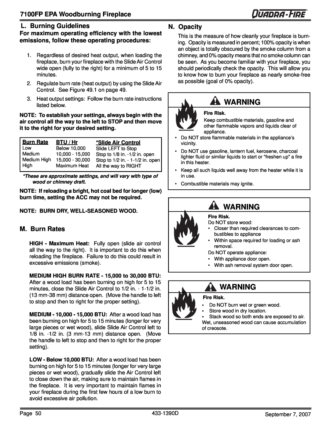 Quadra-Fire 7100FP-GD-B 7100FP EPA Woodburning Fireplace, L. Burning Guidelines, N. Opacity, M. Burn Rates, BTU / Hr 