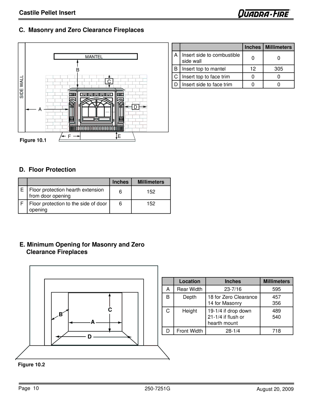 Quadra-Fire 810-02901, 810-03201, CASTINS-CSB Castile Pellet Insert Masonry and Zero Clearance Fireplaces, Floor Protection 