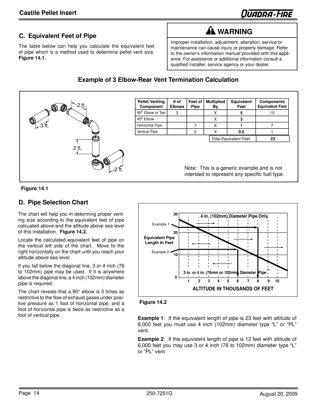 Quadra-Fire 810-02901 Castile Pellet Insert Equivalent Feet of Pipe, Example of 3 Elbow-Rear Vent Termination Calculation 