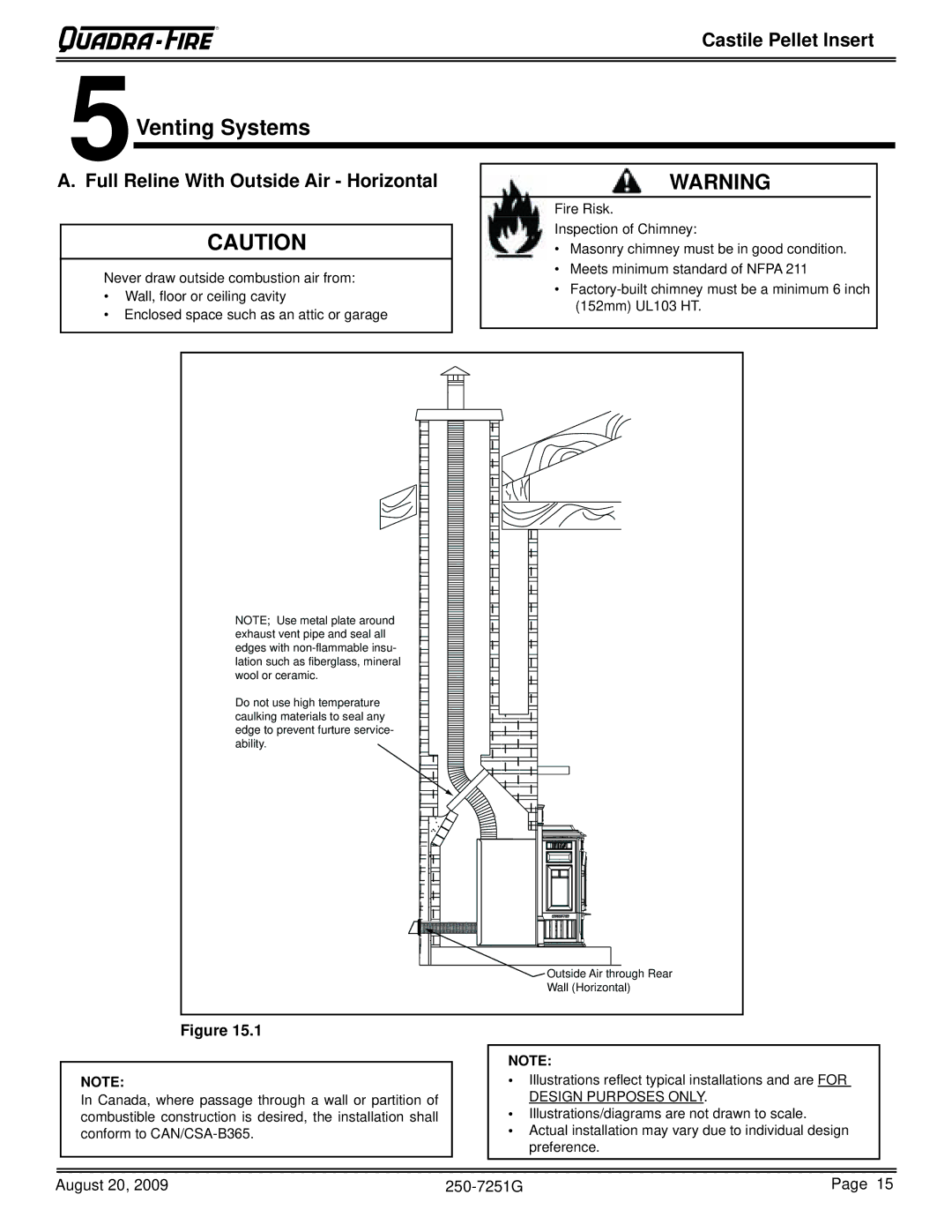 Quadra-Fire CASTINS-CWL, 810-03201, CASTINS-CSB, 810-02901 Venting Systems, Full Reline With Outside Air Horizontal 