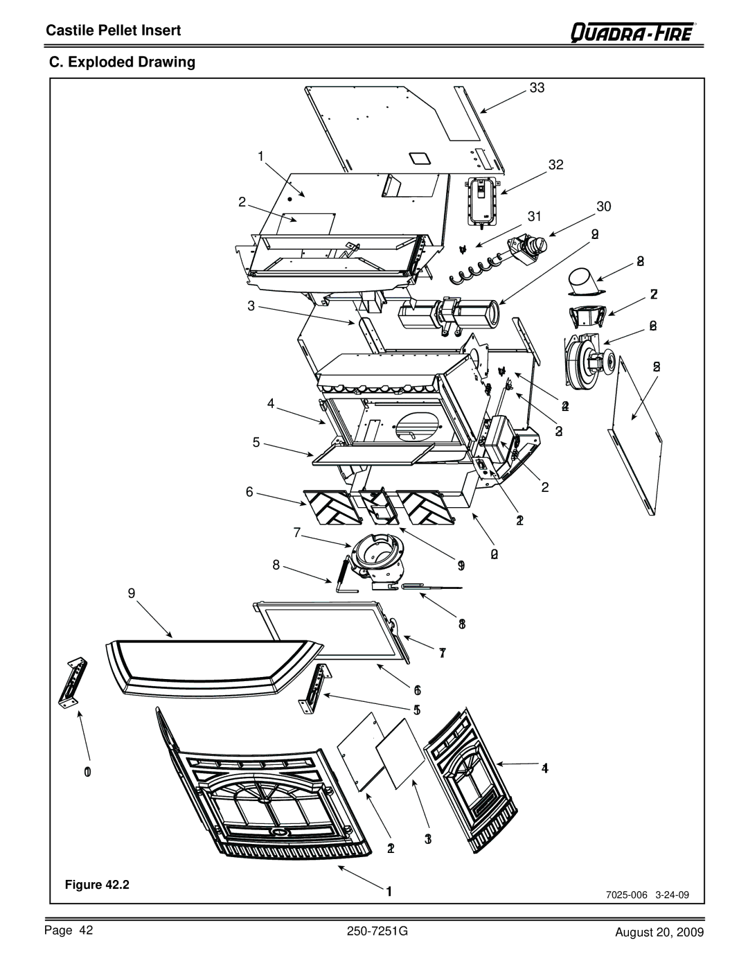 Quadra-Fire 810-02901, 810-03201, CASTINS-CSB, CASTINS-CWL Castile Pellet Insert Exploded Drawing, 250-7251G August 20 