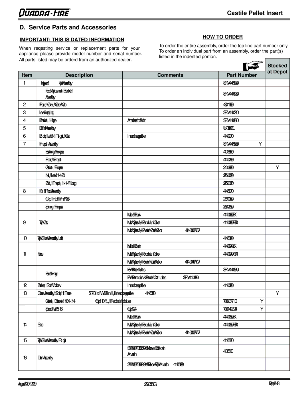 Quadra-Fire CASTINS-CWL, 810-03201, CASTINS-CSB, 810-02901 owner manual Castile Pellet Insert Service Parts and Accessories 