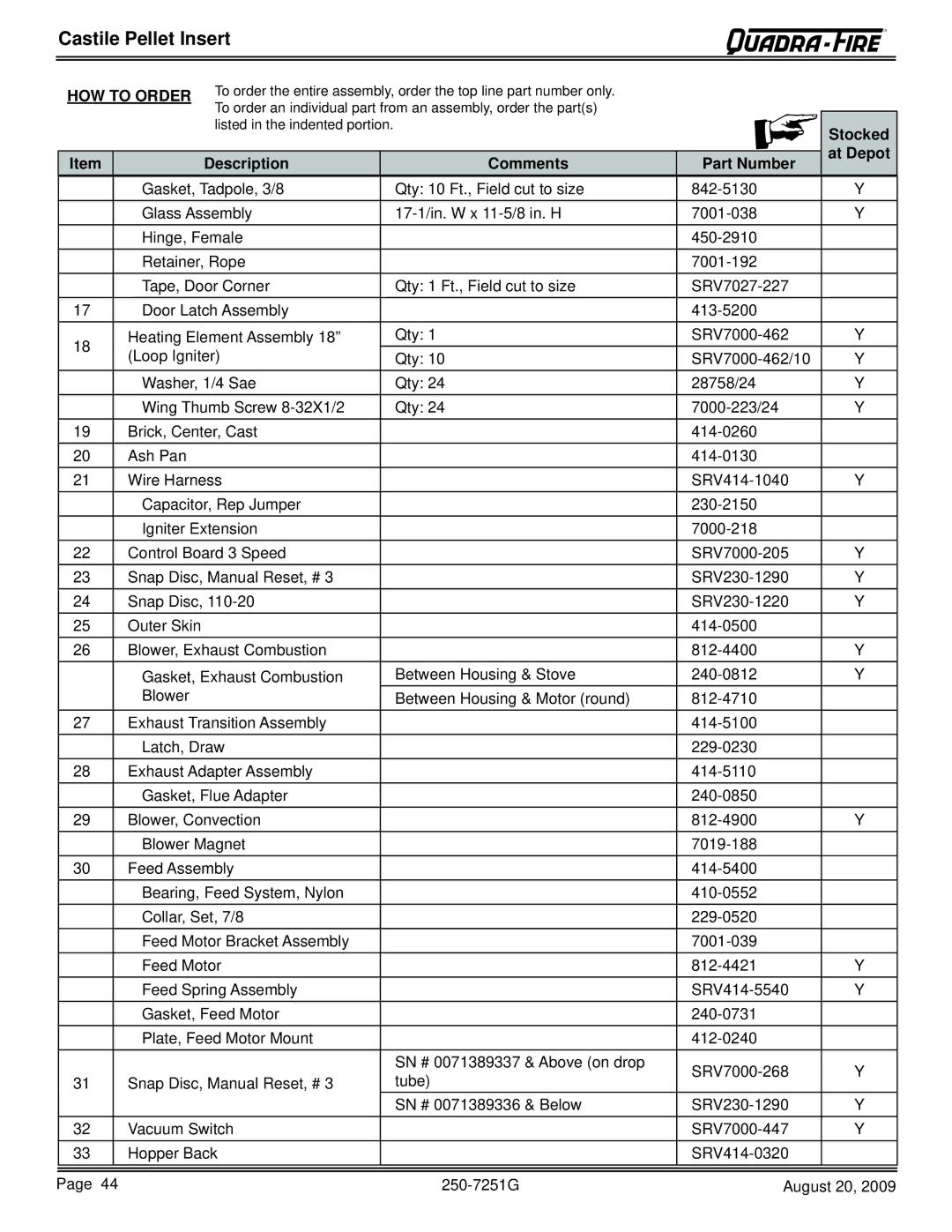Quadra-Fire 810-03201, CASTINS-CSB, 810-02901, CASTINS-CWL owner manual Stocked, At Depot, Description Comments Part Number 