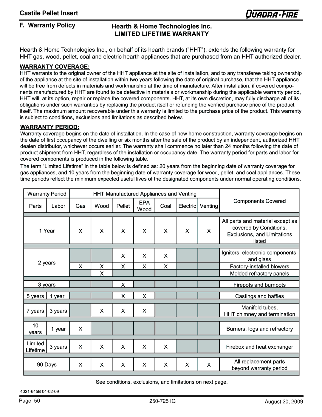 Quadra-Fire 810-02901, 810-03201, CASTINS-CSB, CASTINS-CWL owner manual Castile Pellet Insert Warranty Policy 