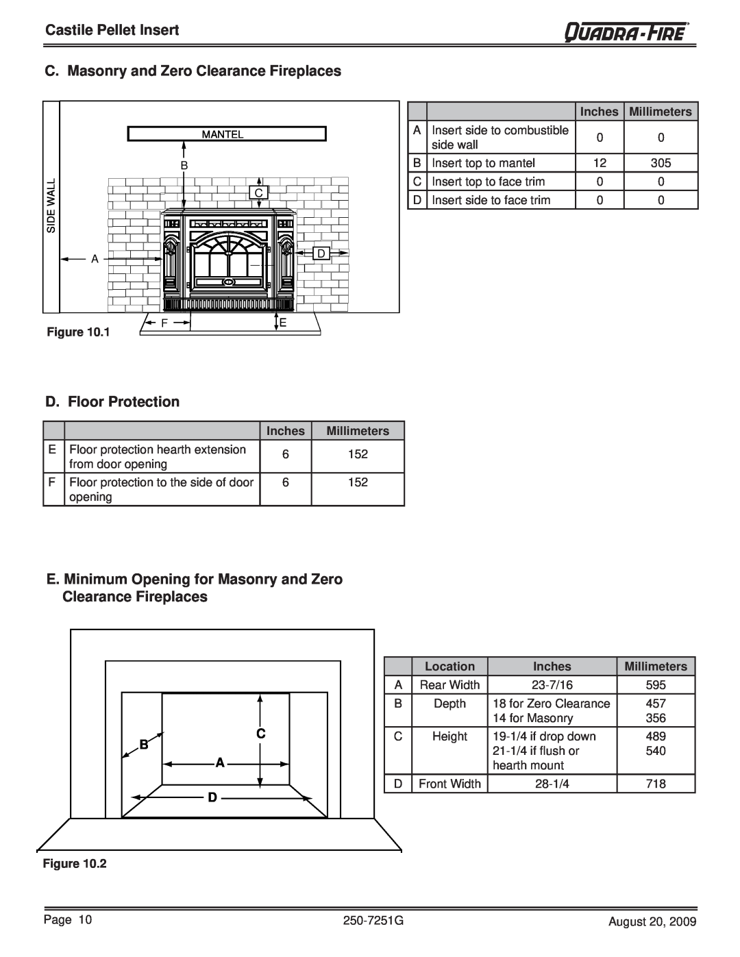 Quadra-Fire 810-02901 C. Masonry and Zero Clearance Fireplaces, D. Floor Protection, Location, Castile Pellet Insert 