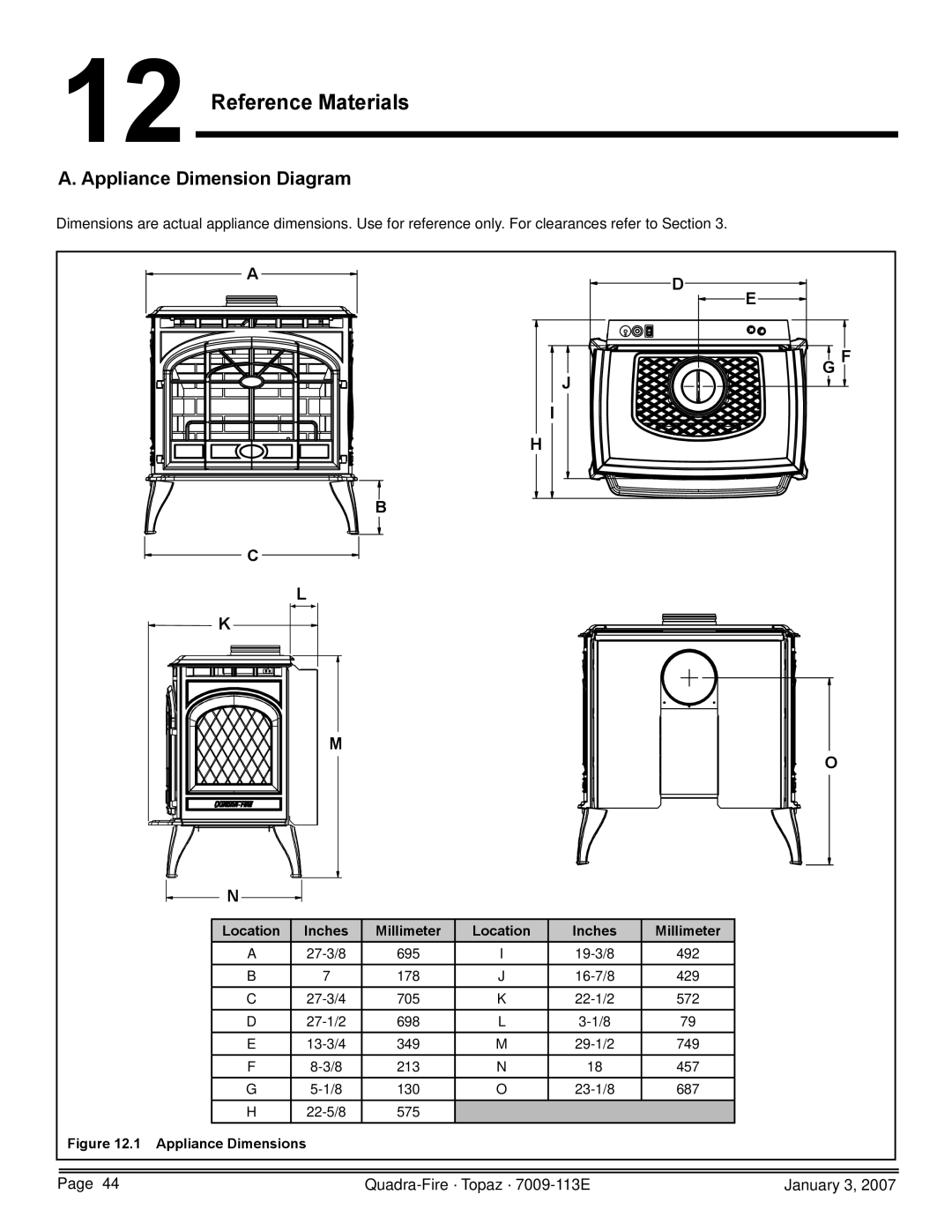 Quadra-Fire 839-1320, 839-1340, 839-1290, 844-4120 owner manual Reference Materials, Appliance Dimension Diagram 