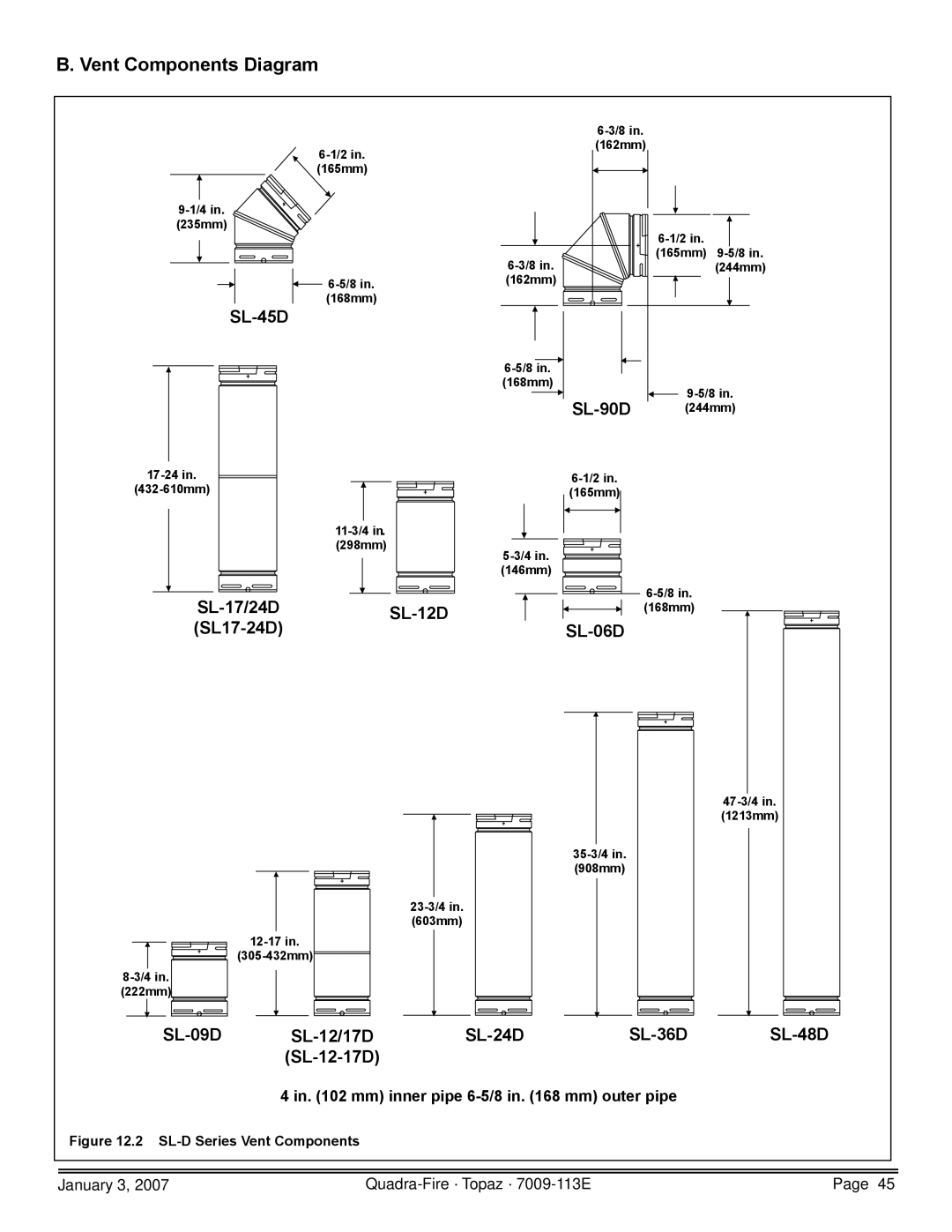 Quadra-Fire 839-1340, 839-1320, 839-1290, 844-4120 owner manual Vent Components Diagram 