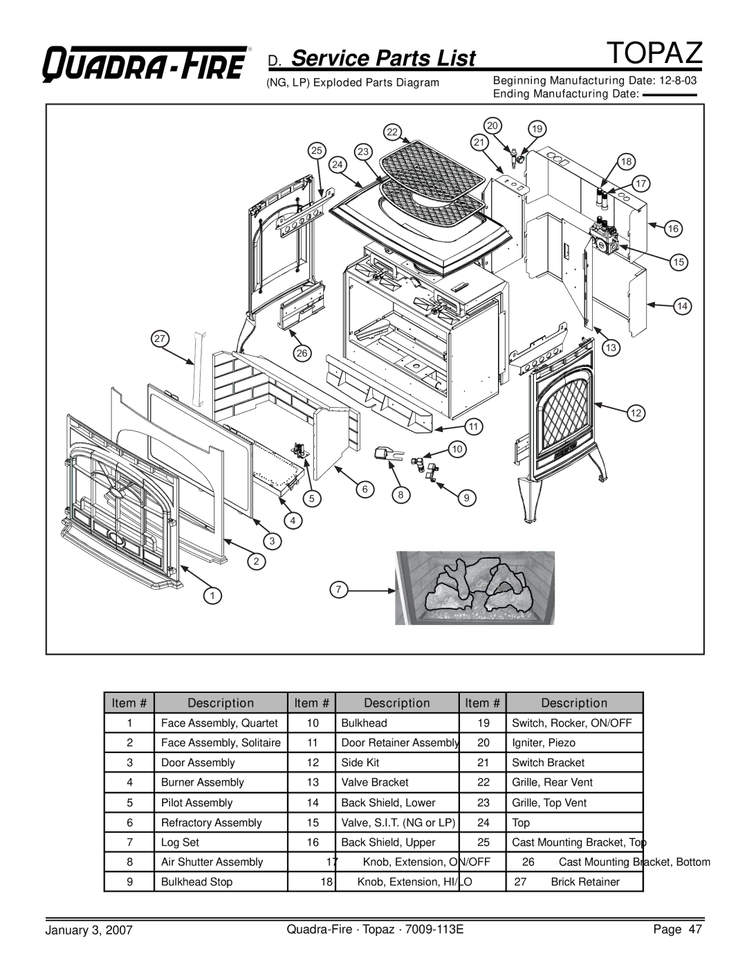 Quadra-Fire 844-4120, 839-1320, 839-1340, 839-1290 owner manual Topaz, Item # Description 