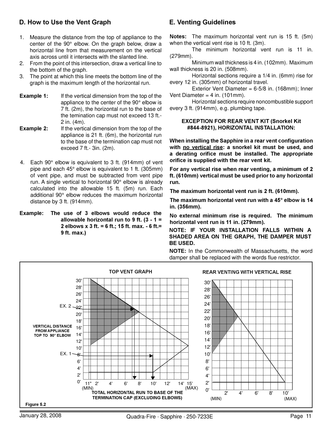 Quadra-Fire SAPPH-D-CWL How to Use the Vent Graph Venting Guidelines, TOP Vent Graph Rear Venting with Vertical Rise 