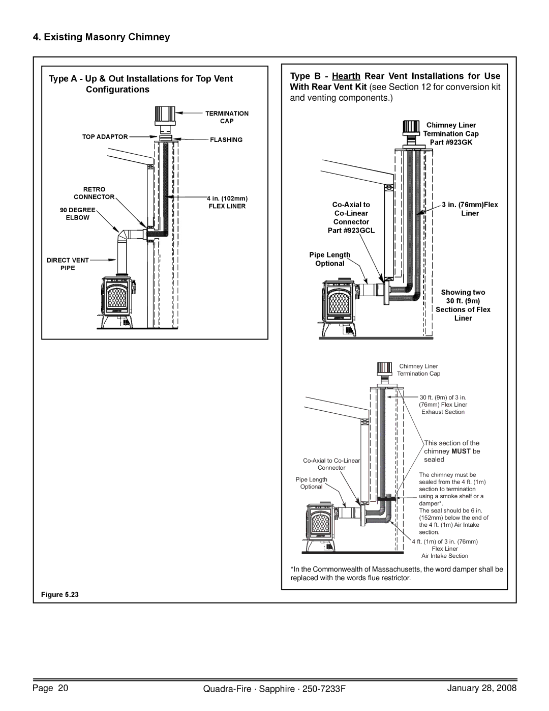 Quadra-Fire 839-1460, SAPPH-D-CWL, 839-1390, SAPPH-D-CSB, 839-1440 owner manual Existing Masonry Chimney, Ft m 