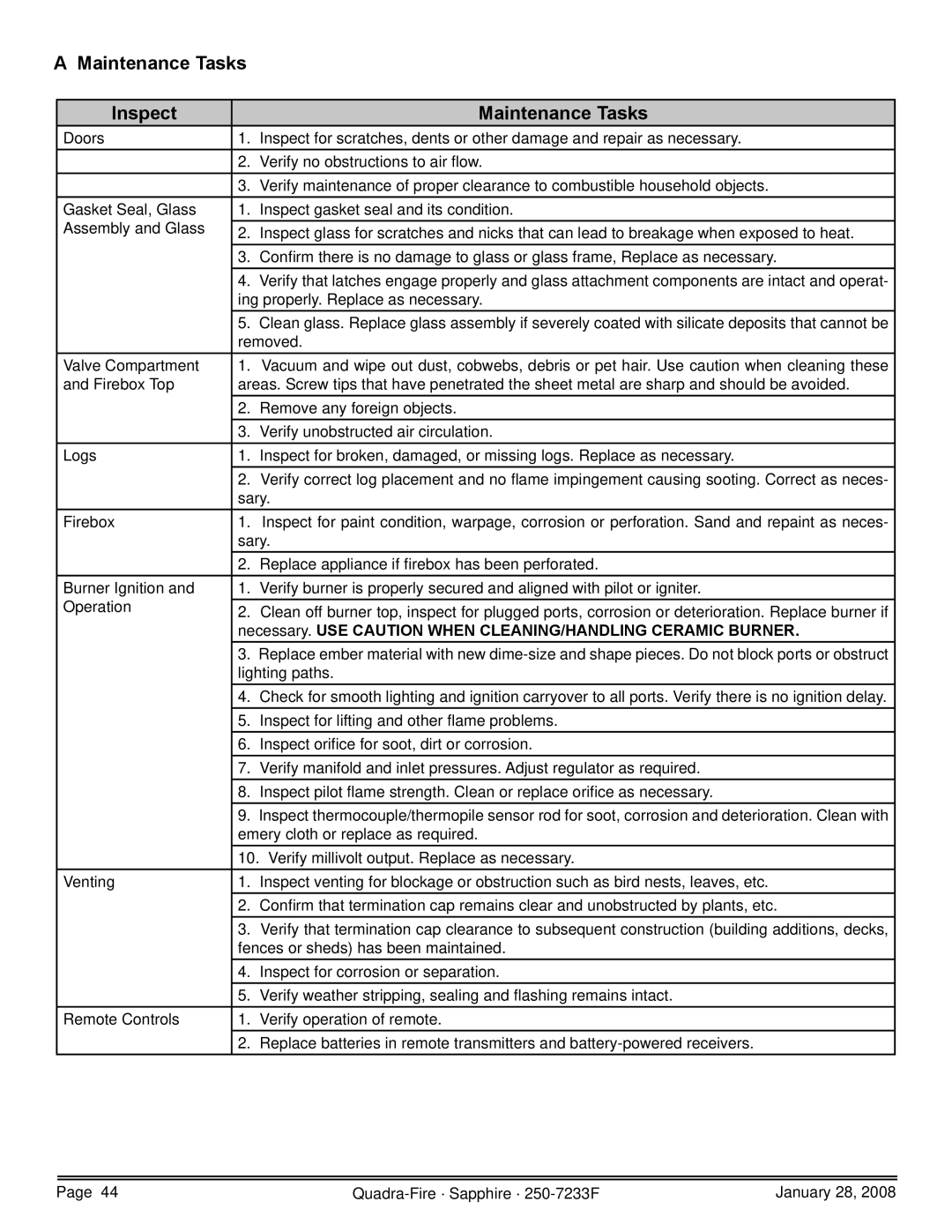 Quadra-Fire 839-1440, 839-1460 Maintenance Tasks Inspect, Necessary. USE Caution When CLEANING/HANDLING Ceramic Burner 