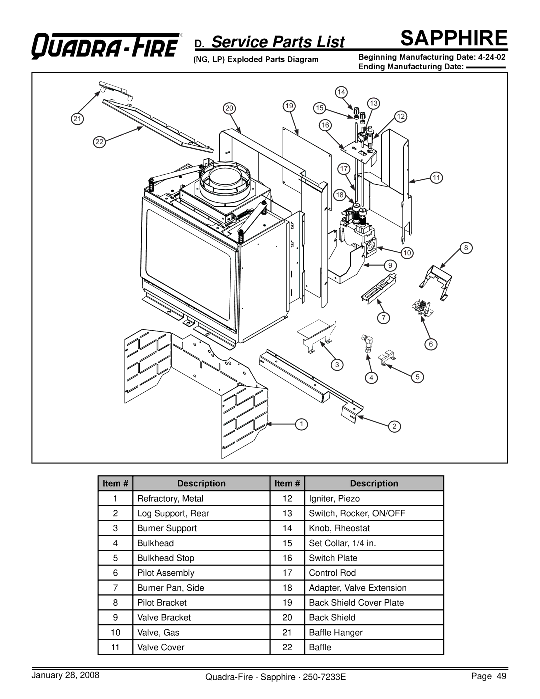 Quadra-Fire 839-1440, 839-1460, SAPPH-D-CWL, 839-1390, SAPPH-D-CSB owner manual RD. Service Parts List, Item # Description 