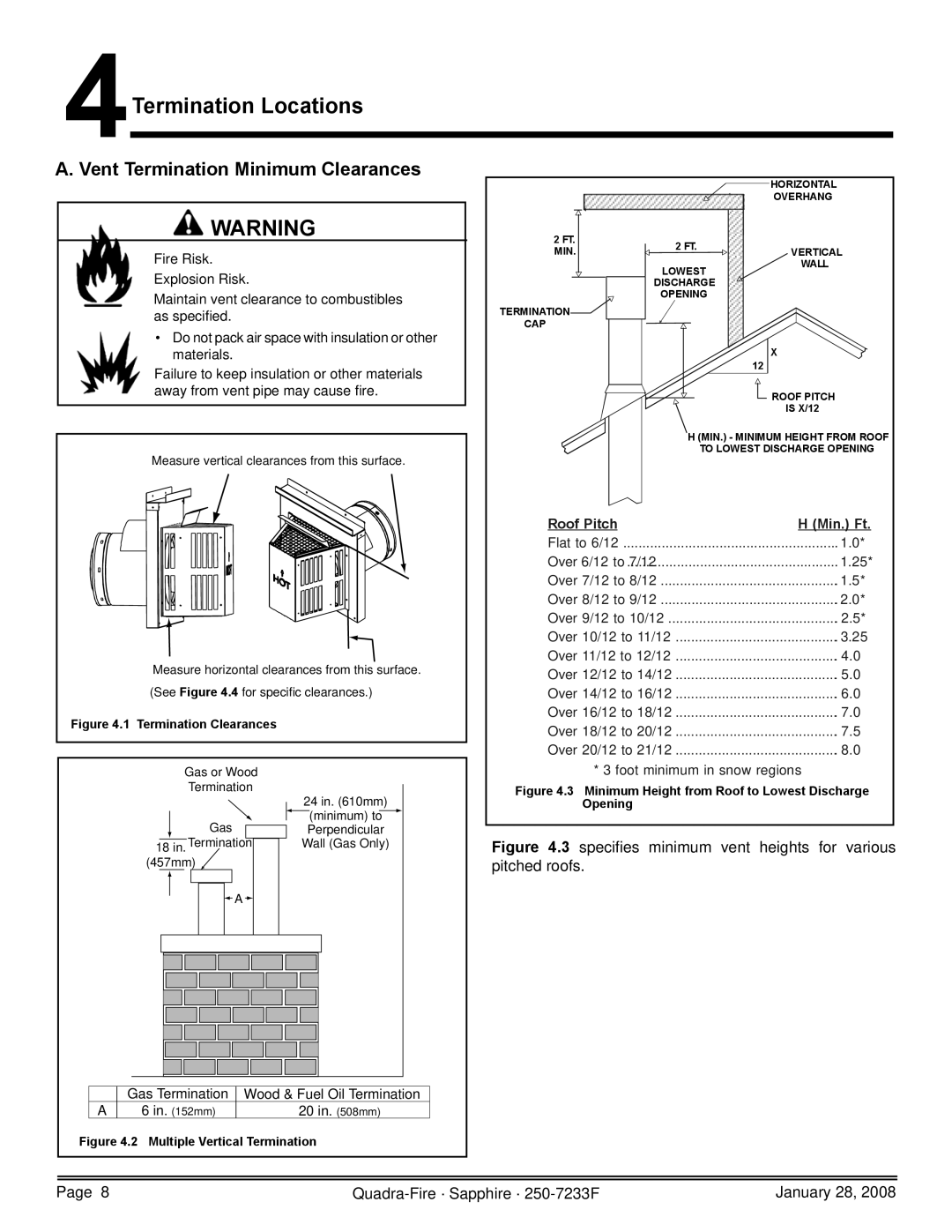 Quadra-Fire SAPPH-D-CSB, 839-1460, SAPPH-D-CWL, 839-1390 4Termination Locations, Vent Termination Minimum Clearances 