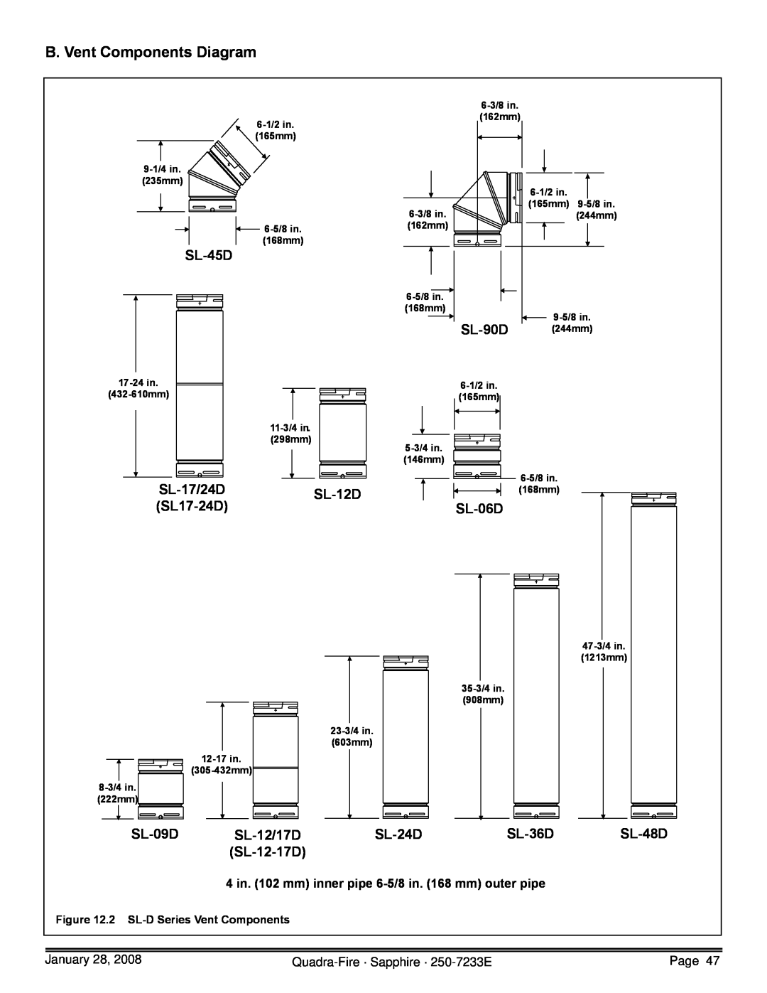 Quadra-Fire 839-1390 B. Vent Components Diagram, SL-45D, SL-90D, SL-17/24D, SL-12D, SL17-24D, SL-06D, SL-09D, SL-12/17D 