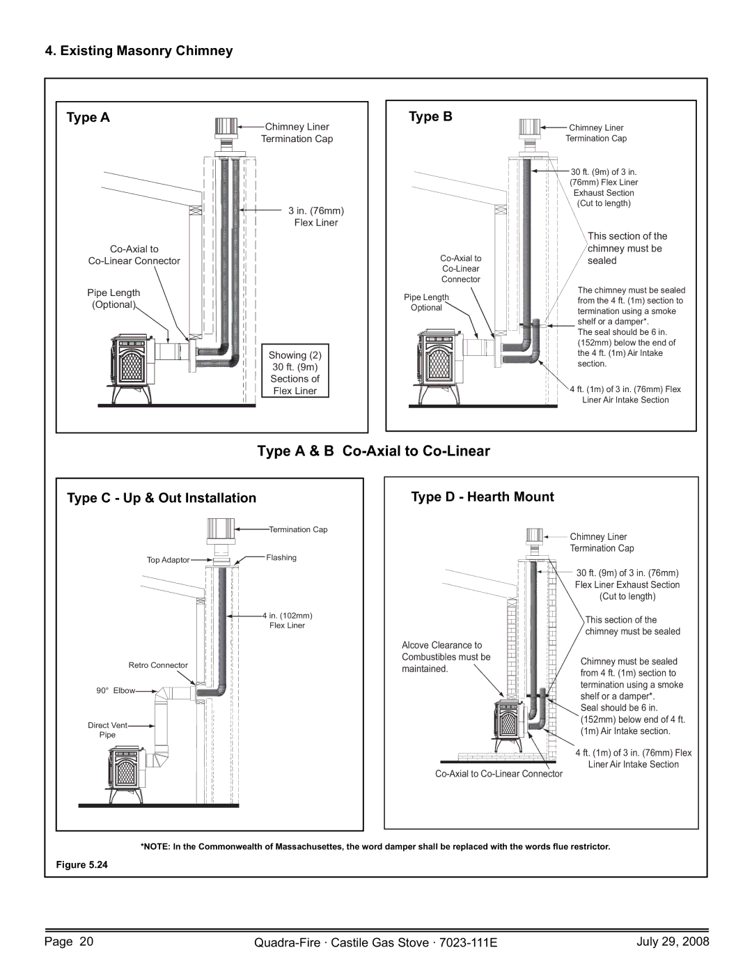 Quadra-Fire CASTILE-GAS-MBK Type a & B Co-Axial to Co-Linear, Existing Masonry Chimney Type a, Type B, Type D Hearth Mount 