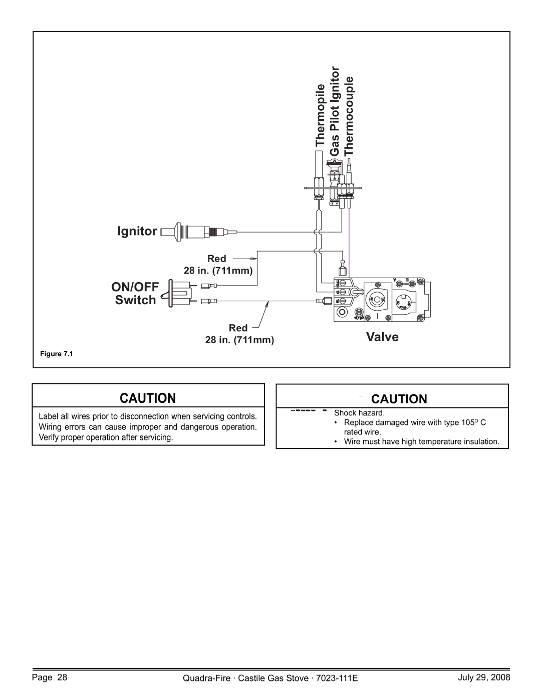 Quadra-Fire CASTILE-GAS-MBK, CASTILE-GAS-CSB, 7023-111E, CASTILE-GAS-PMH owner manual On/Off 