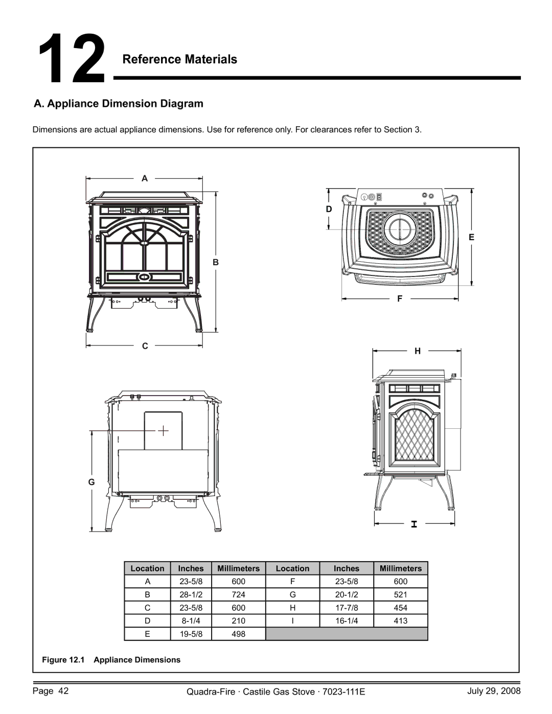 Quadra-Fire 7023-111E, CASTILE-GAS-MBK, CASTILE-GAS-CSB, CASTILE-GAS-PMH Reference Materials, Appliance Dimension Diagram 