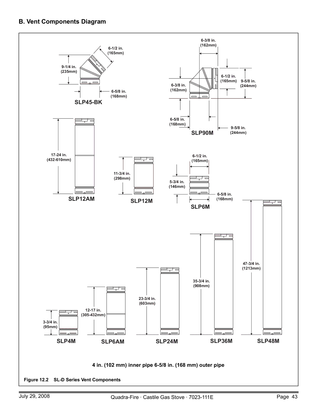 Quadra-Fire CASTILE-GAS-PMH, CASTILE-GAS-MBK, CASTILE-GAS-CSB Vent Components Diagram, SL-D Series Vent Components 