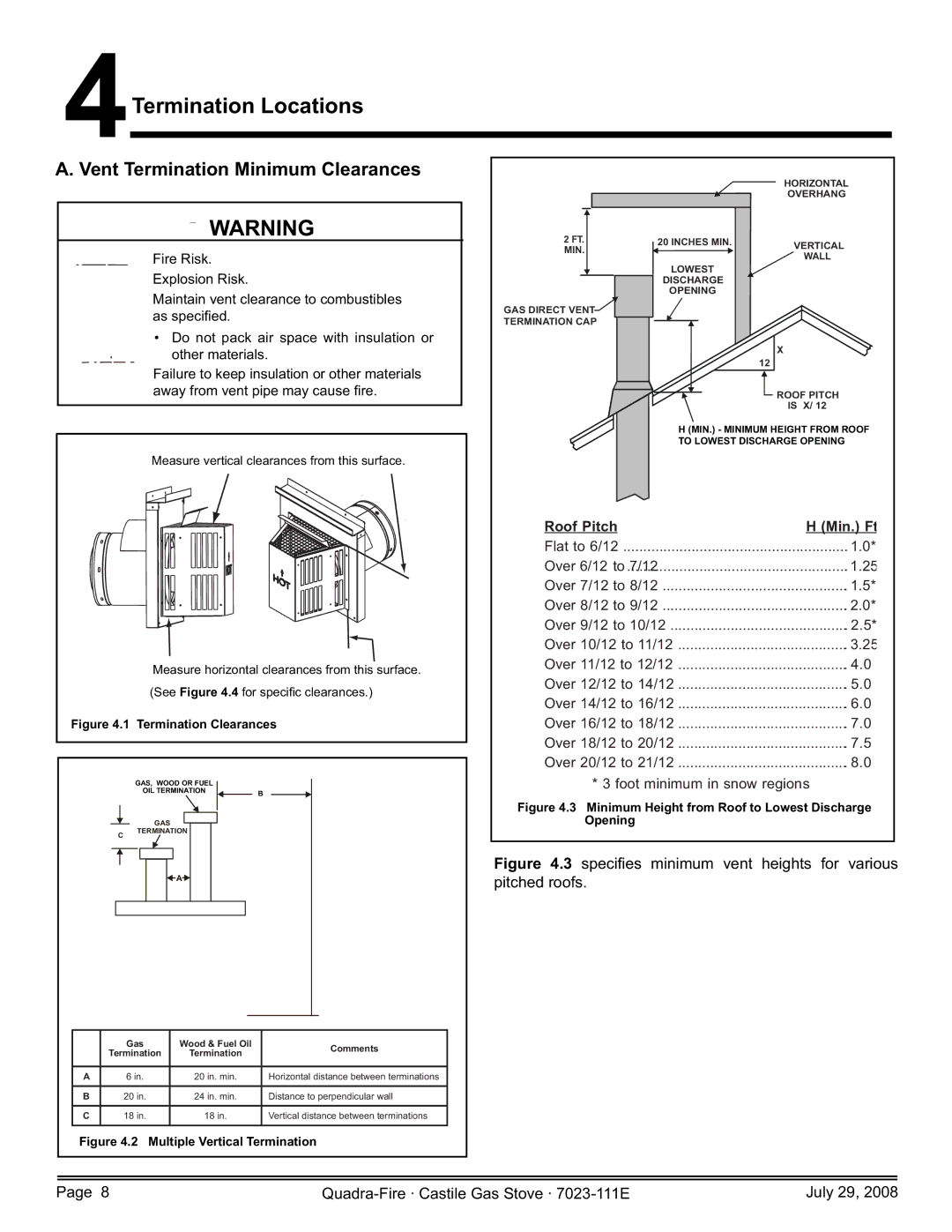 Quadra-Fire CASTILE-GAS-MBK, CASTILE-GAS-CSB, 7023-111E 4Termination Locations, Vent Termination Minimum Clearances 