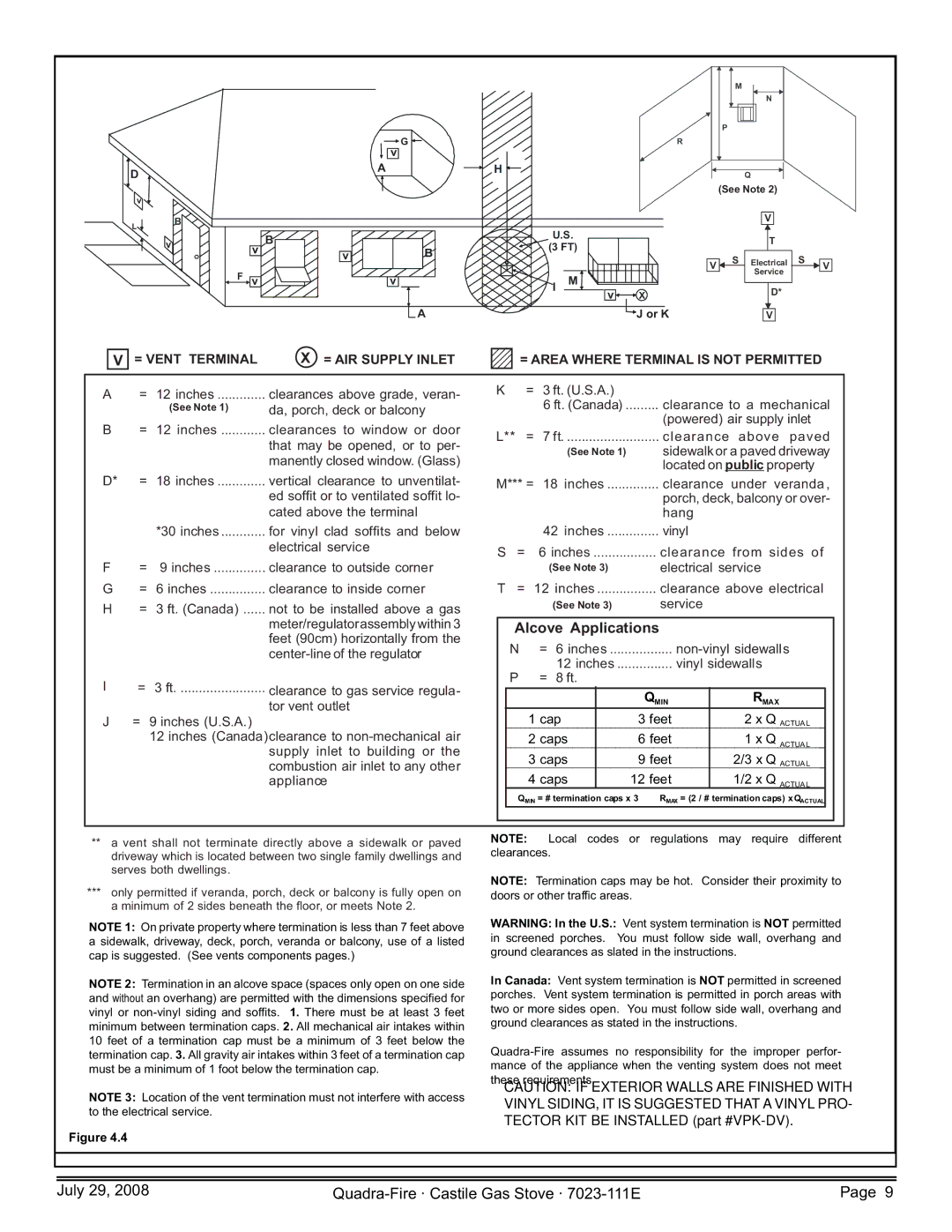 Quadra-Fire CASTILE-GAS-CSB, CASTILE-GAS-MBK, 7023-111E, CASTILE-GAS-PMH owner manual Alcove Applications 