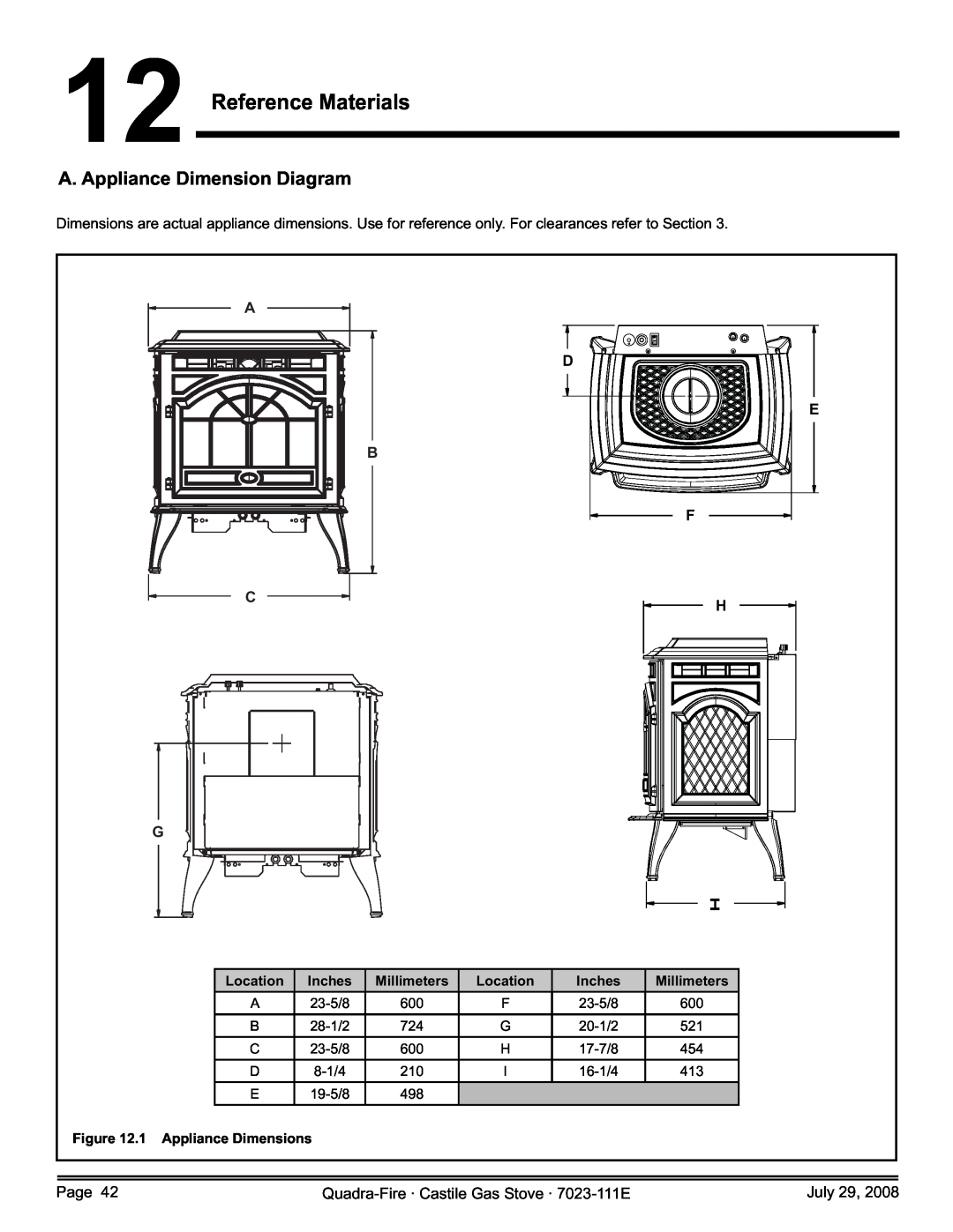 Quadra-Fire 7023-111E, CASTILE-GAS-MBK Reference Materials, A. Appliance Dimension Diagram, Location, Inches, Millimeters 