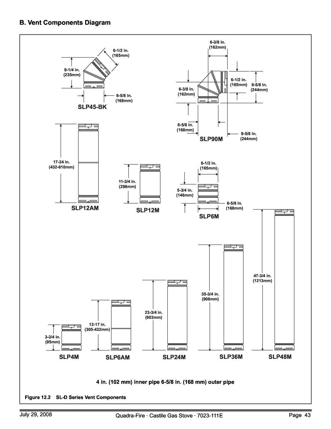 Quadra-Fire CASTILE-GAS-PMH B. Vent Components Diagram, SLP45-BK, SLP90M, SLP12AM, SLP12M, SLP4M, SLP6AM, SLP24M, SLP36M 