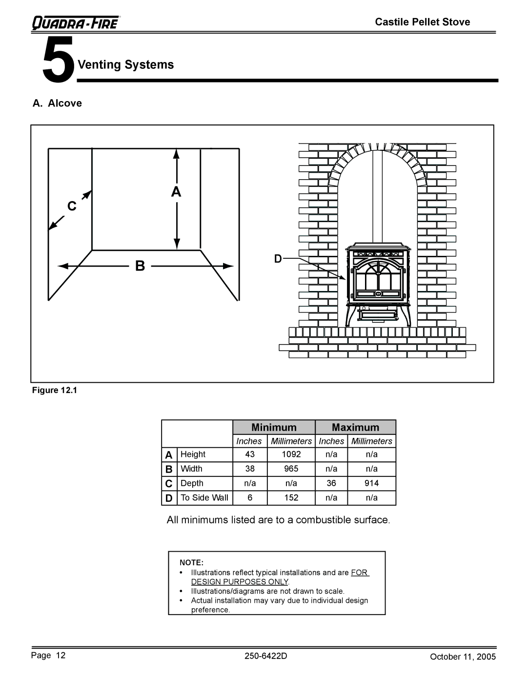 Quadra-Fire CASTILE-MBK, CASTILE-CLG, CASTILE-CCR, CASTILE-PMH owner manual Venting Systems, Alcove 