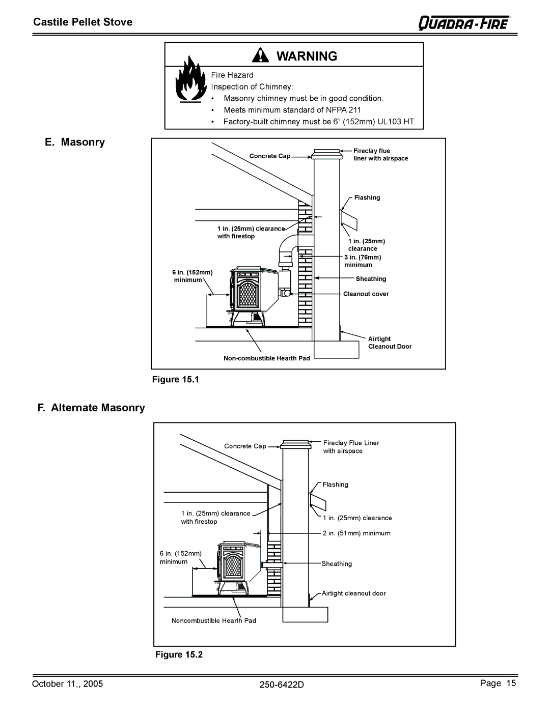 Quadra-Fire CASTILE-PMH, CASTILE-MBK, CASTILE-CLG, CASTILE-CCR owner manual Castile Pellet Stove Masonry, Alternate Masonry 