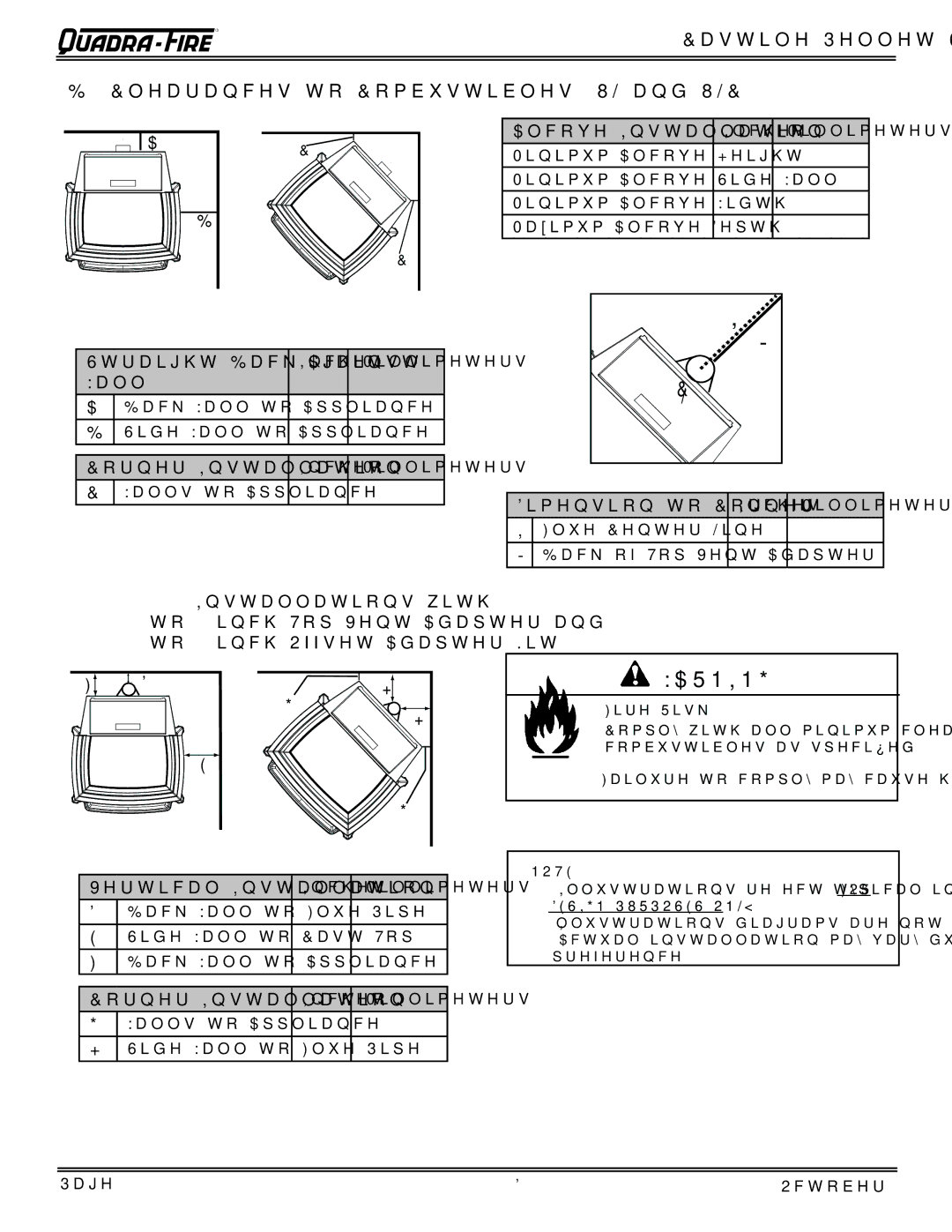 Quadra-Fire CASTILE-MBK, CASTILE-CLG, CASTILE-CCR, CASTILE-PMH Castile Pellet Stove Clearances to Combustibles UL and ULC 