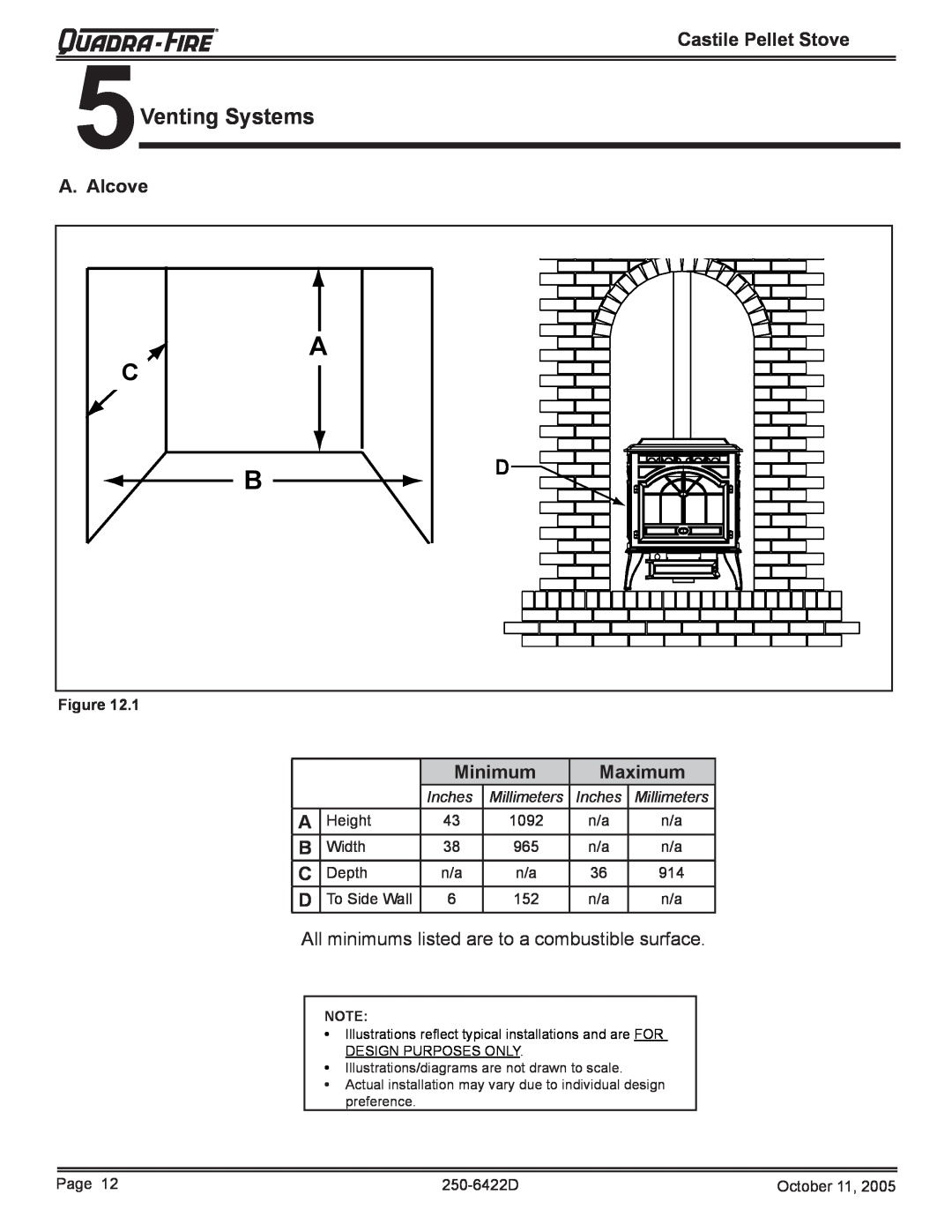 Quadra-Fire CASTILE-MBK Venting Systems, A. Alcove, Minimum, Maximum, All minimums listed are to a combustible surface 