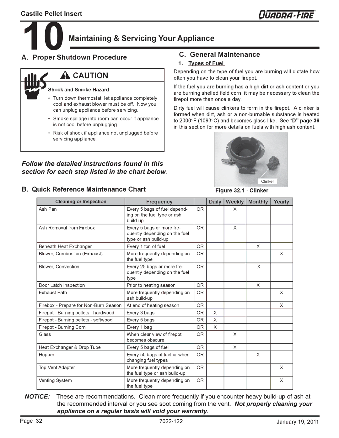 Quadra-Fire CASTILEI-MBK Maintaining & Servicing Your Appliance, Quick Reference Maintenance Chart, Types of Fuel 