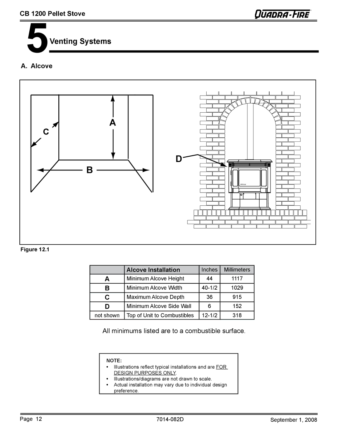 Quadra-Fire CB1200-B owner manual 5Venting Systems, Alcove 